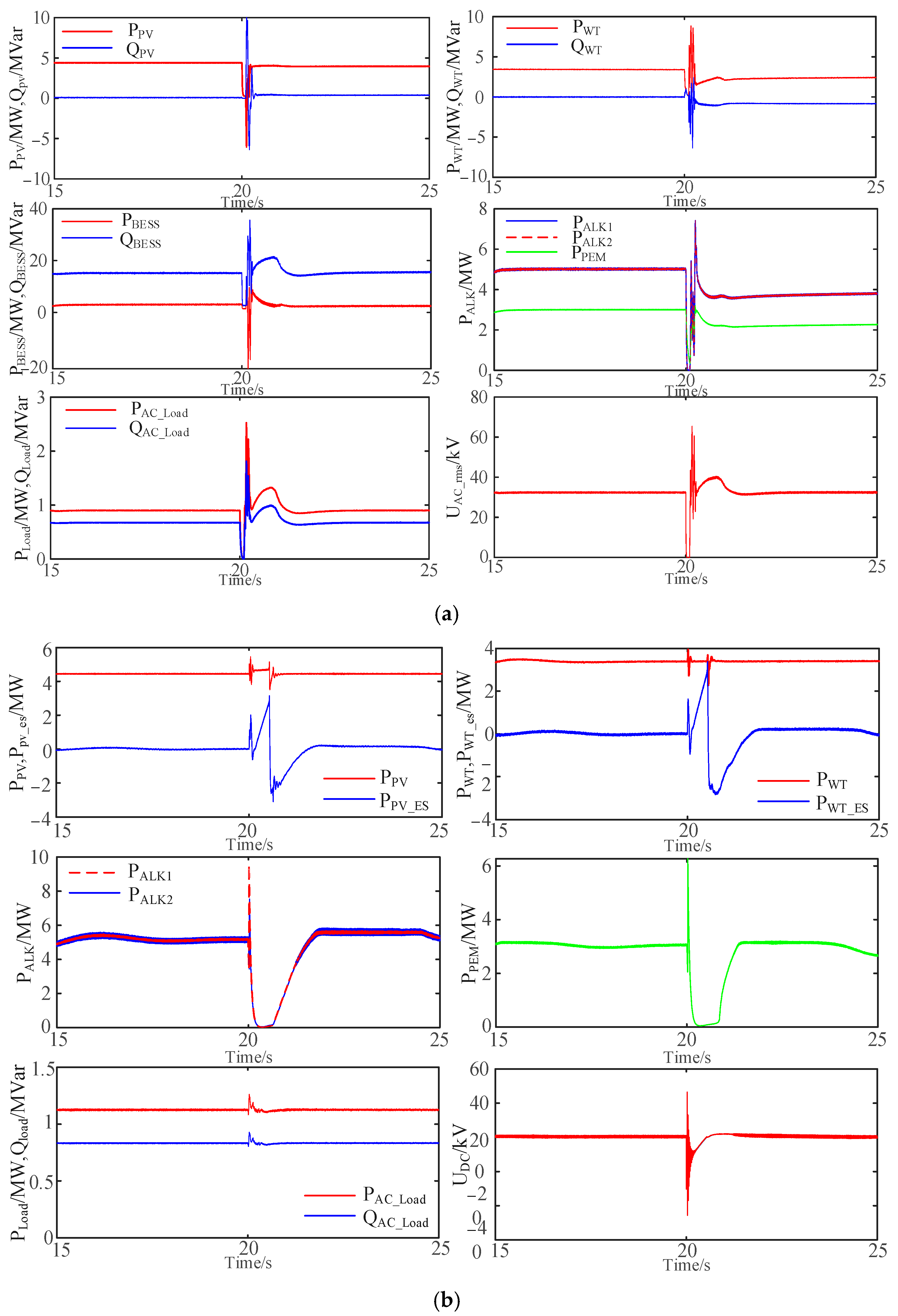Energies 18 00579 g010