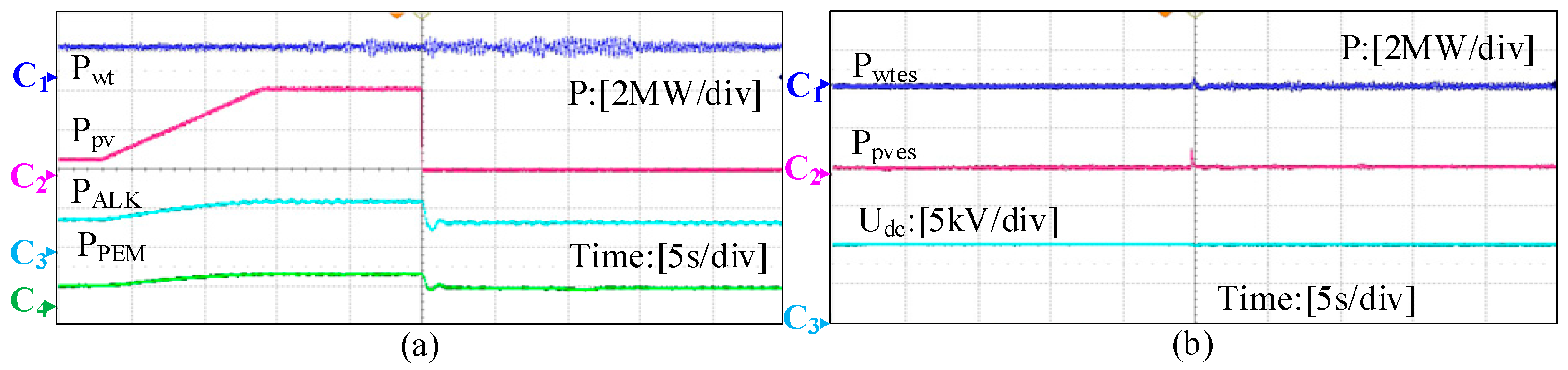 Energies 18 00579 g016