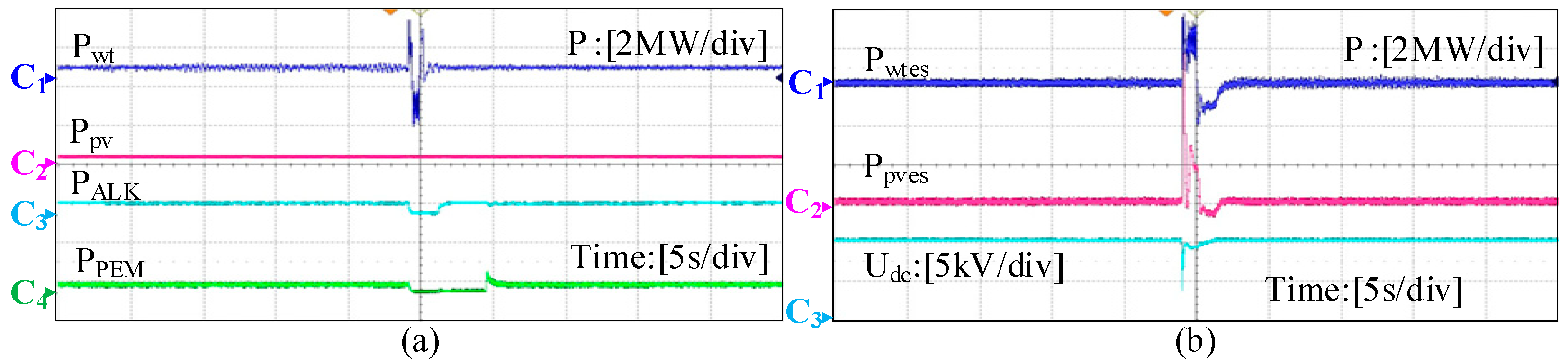 Energies 18 00579 g017