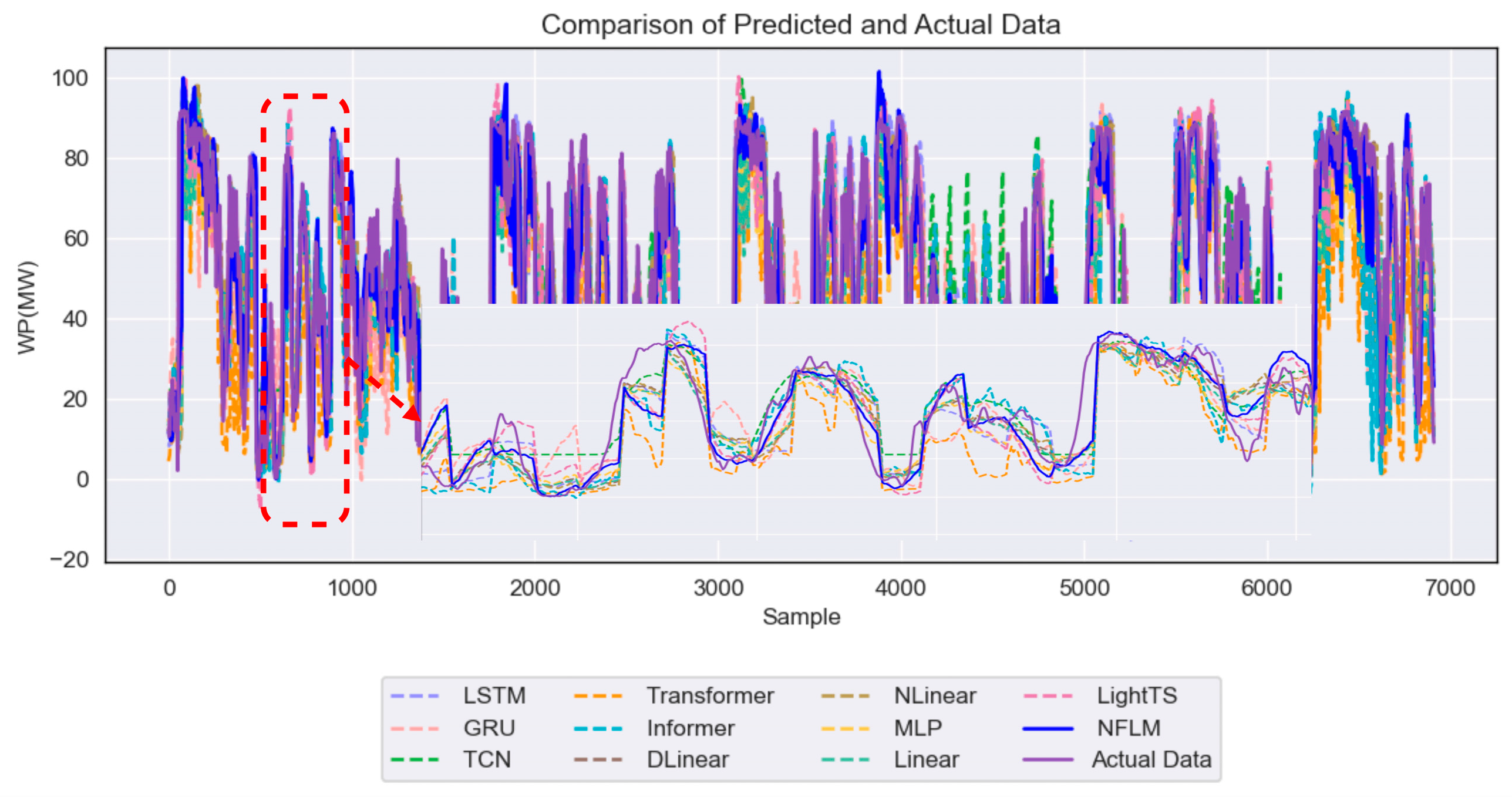 Energies 18 00580 g005