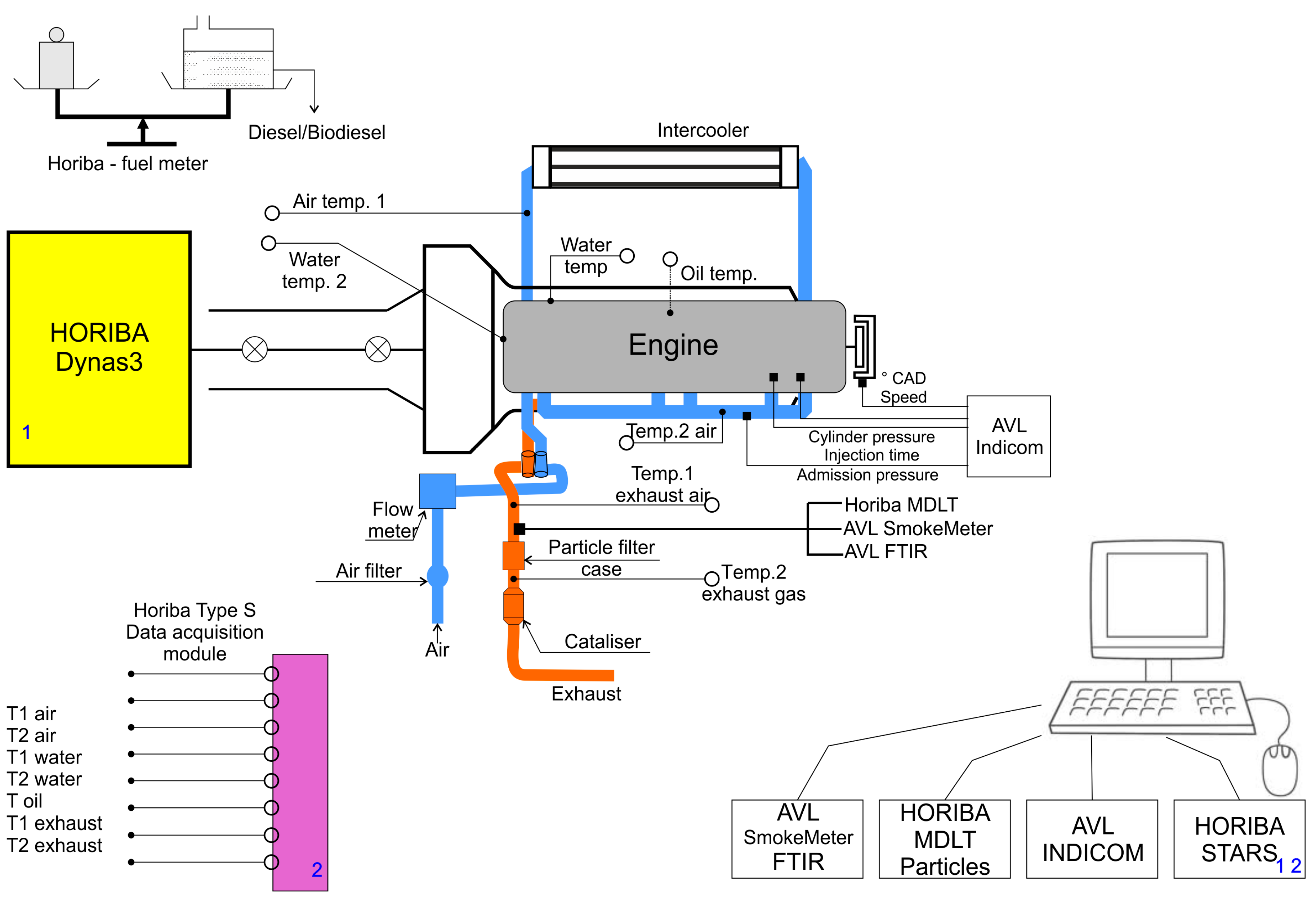 Energies 18 00583 g001