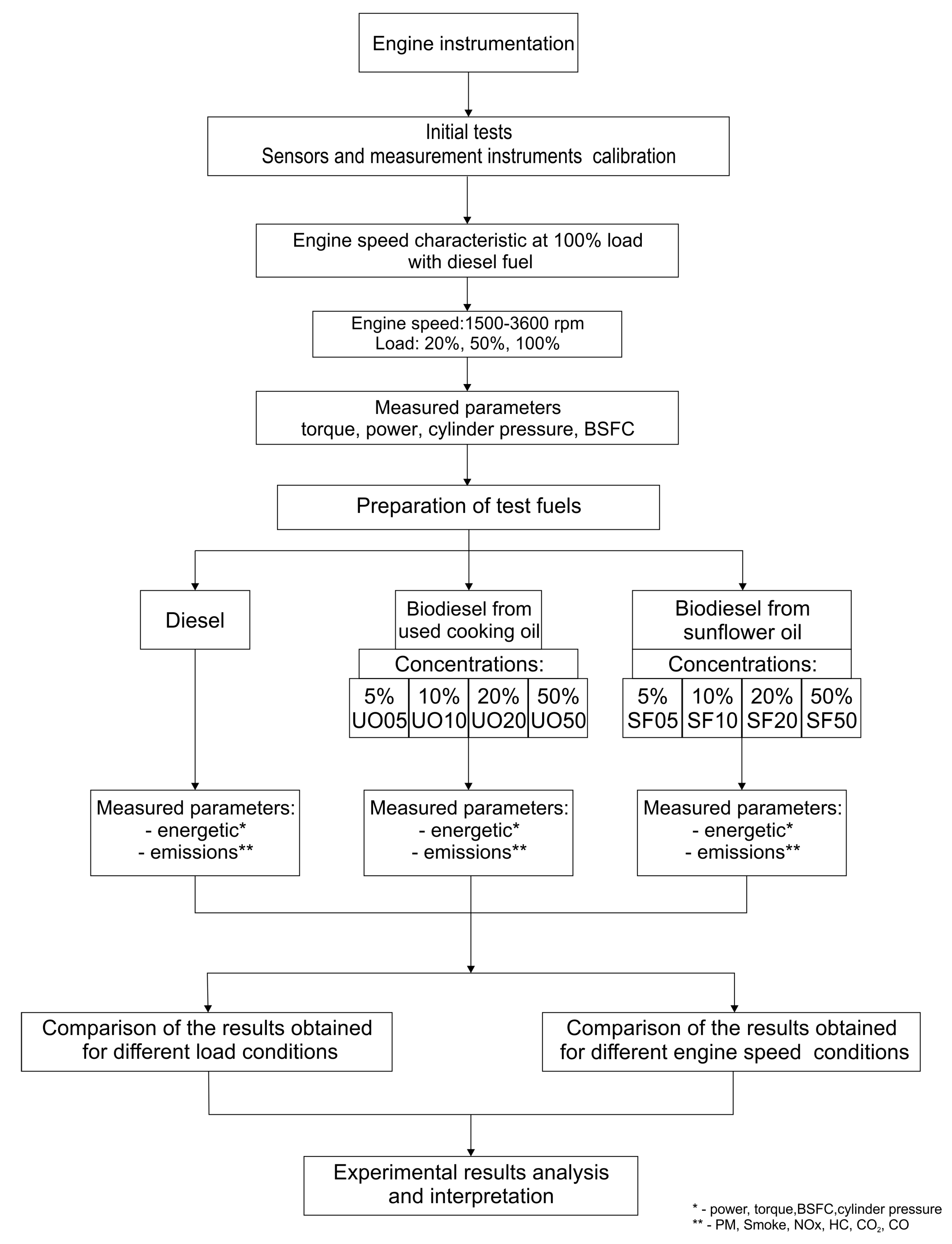 Energies 18 00583 g004