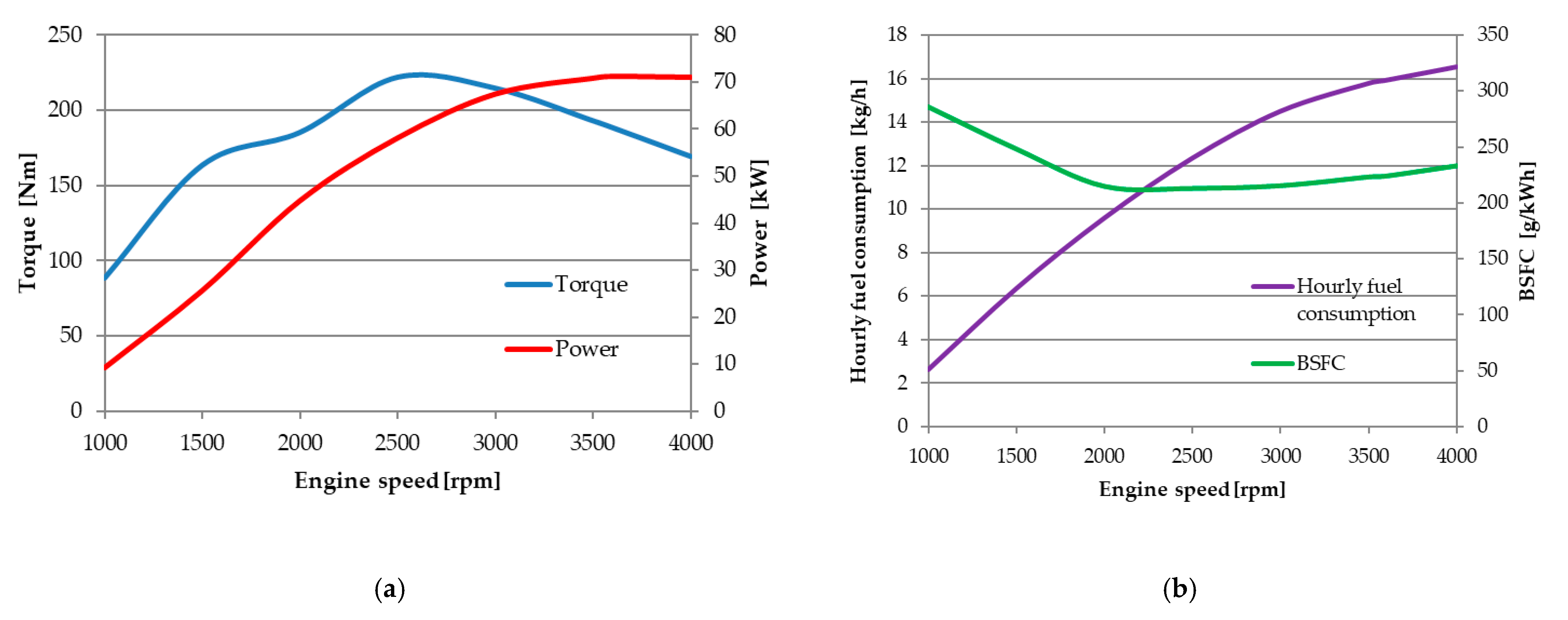 Energies 18 00583 g005