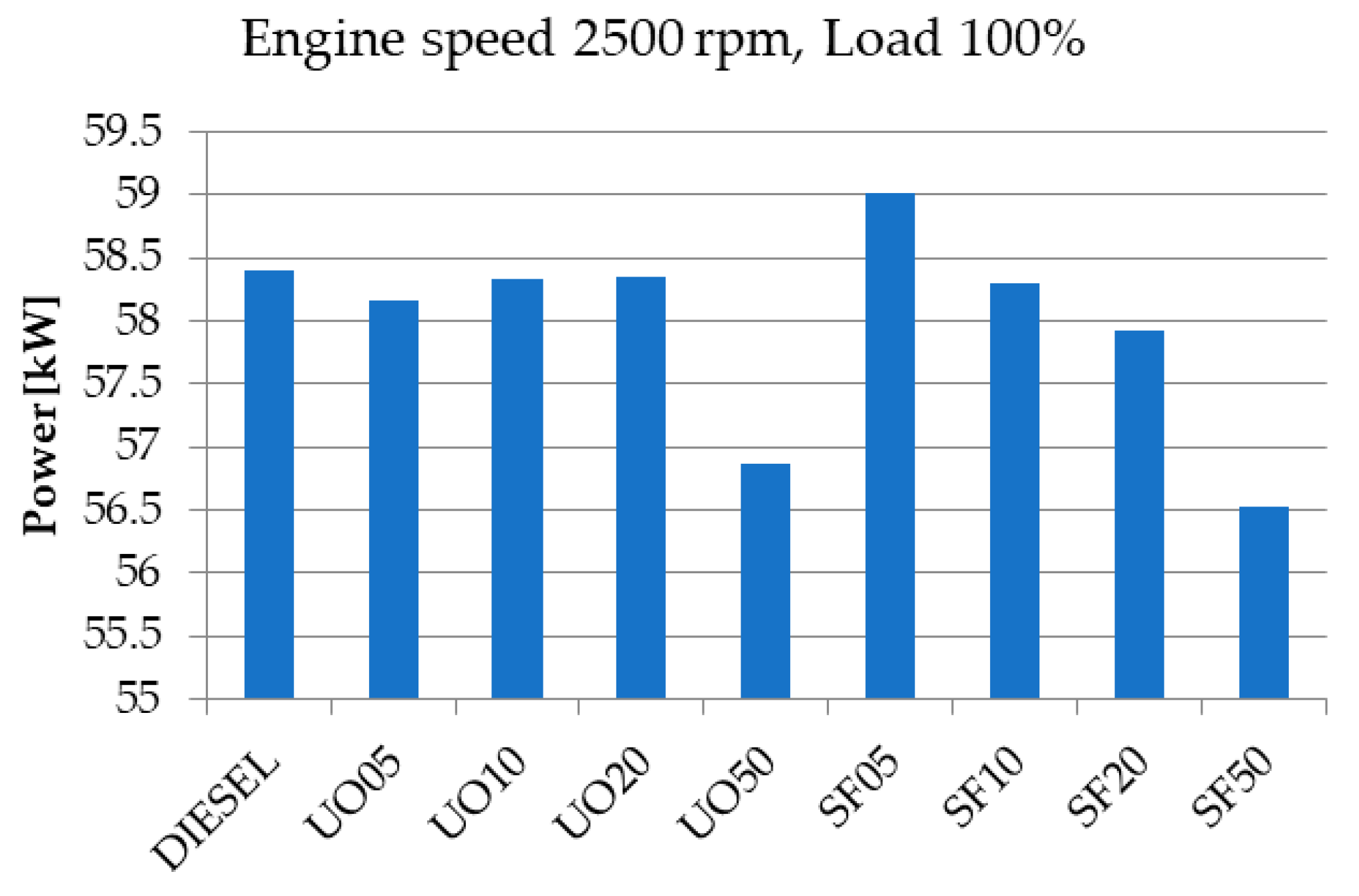Energies 18 00583 g006