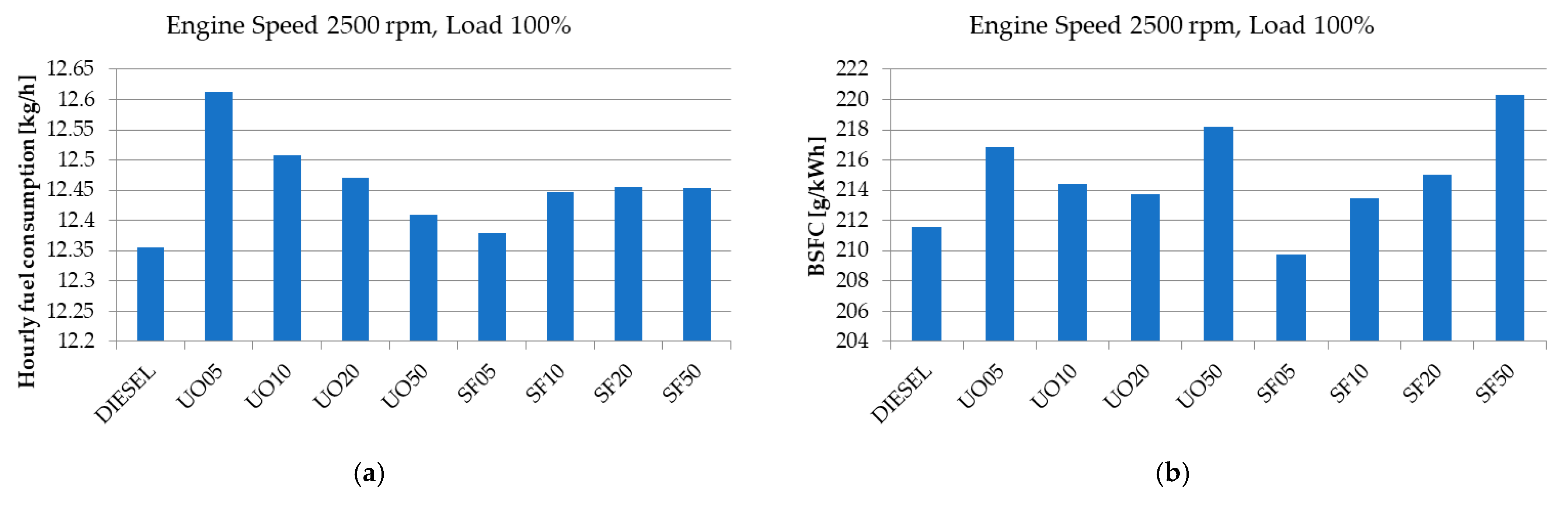 Energies 18 00583 g007