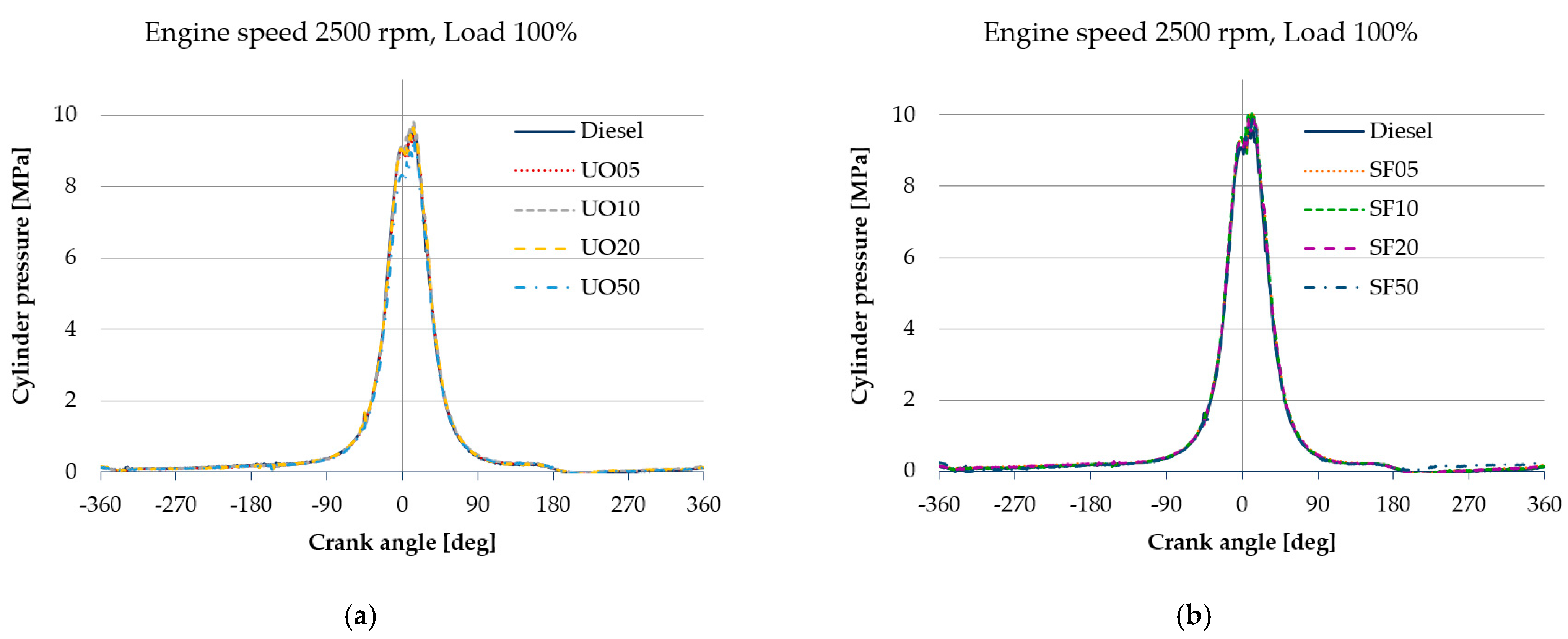 Energies 18 00583 g008