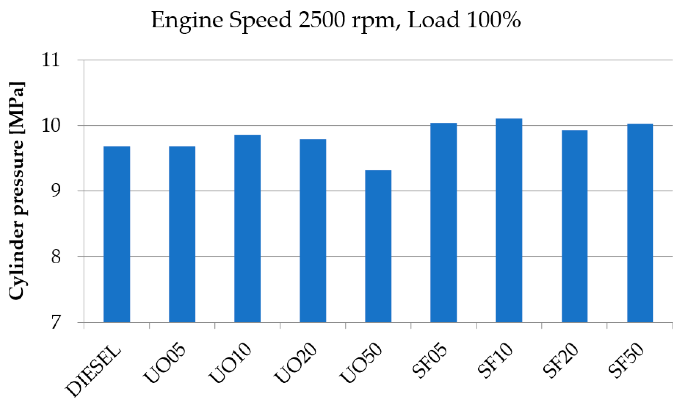 Energies 18 00583 g009
