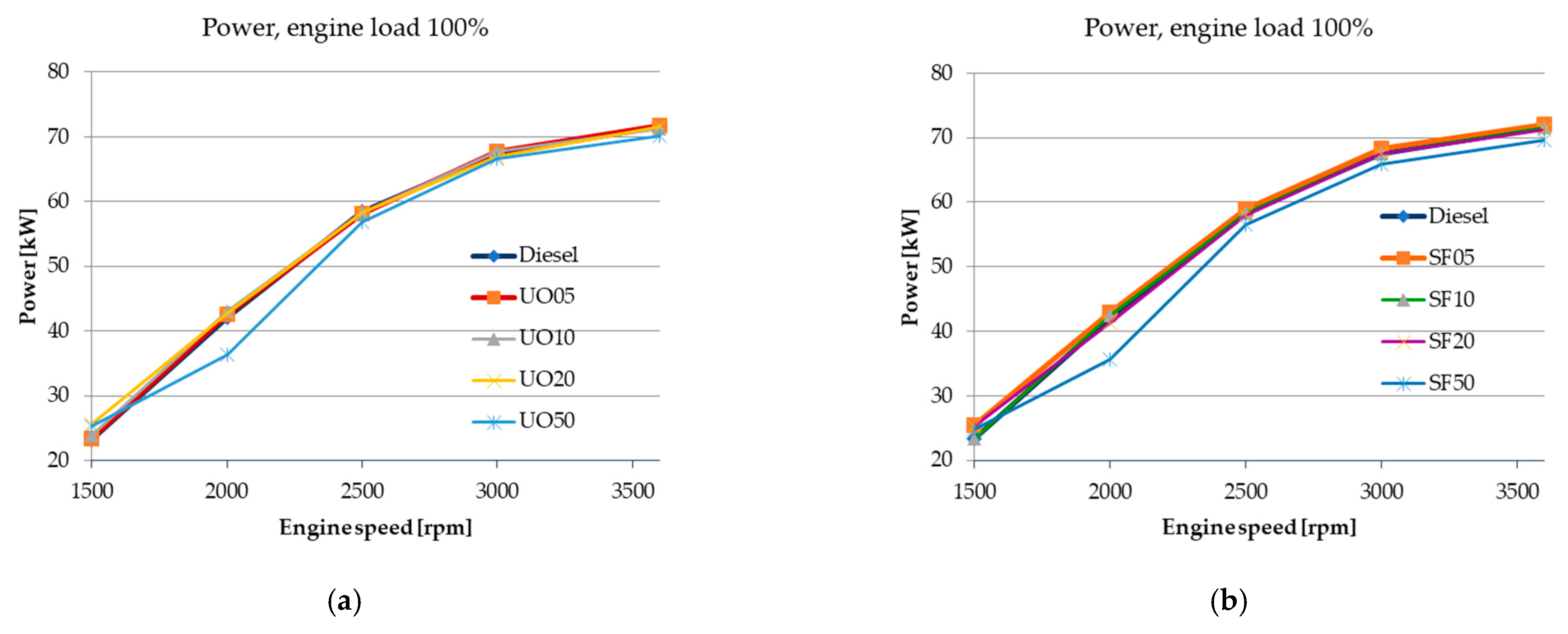 Energies 18 00583 g010