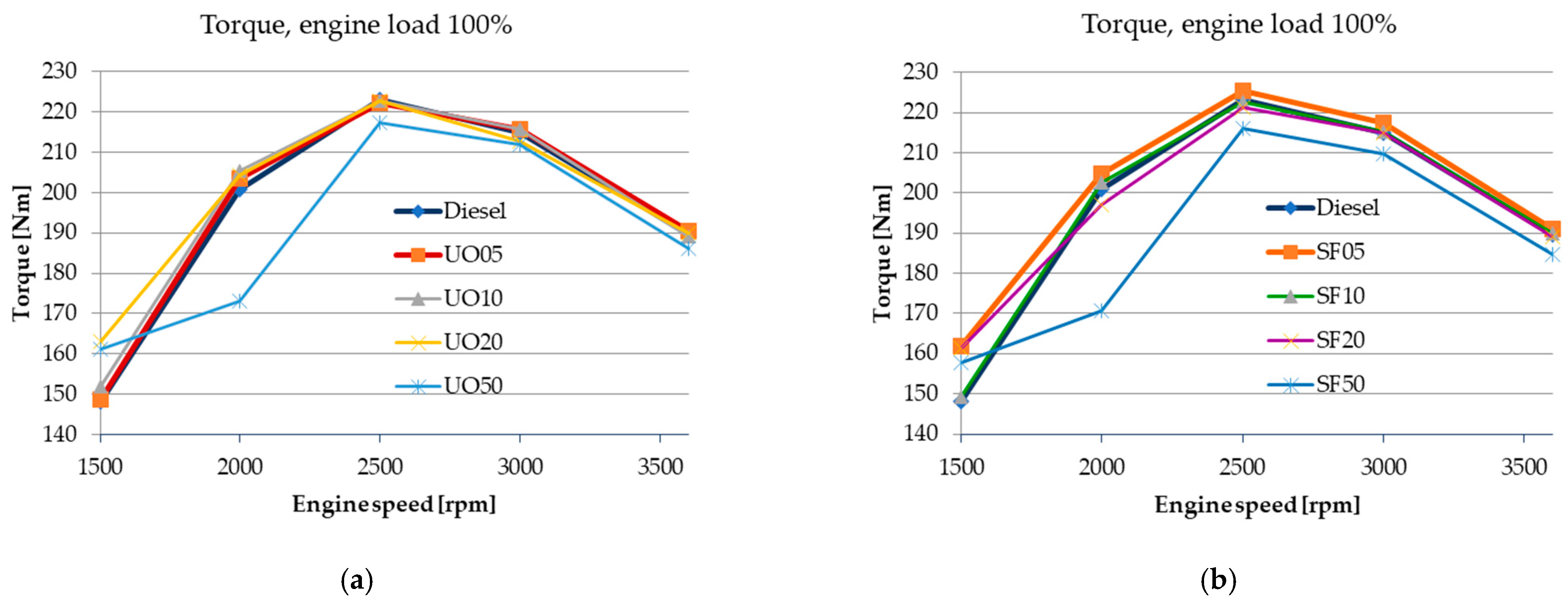 Energies 18 00583 g011