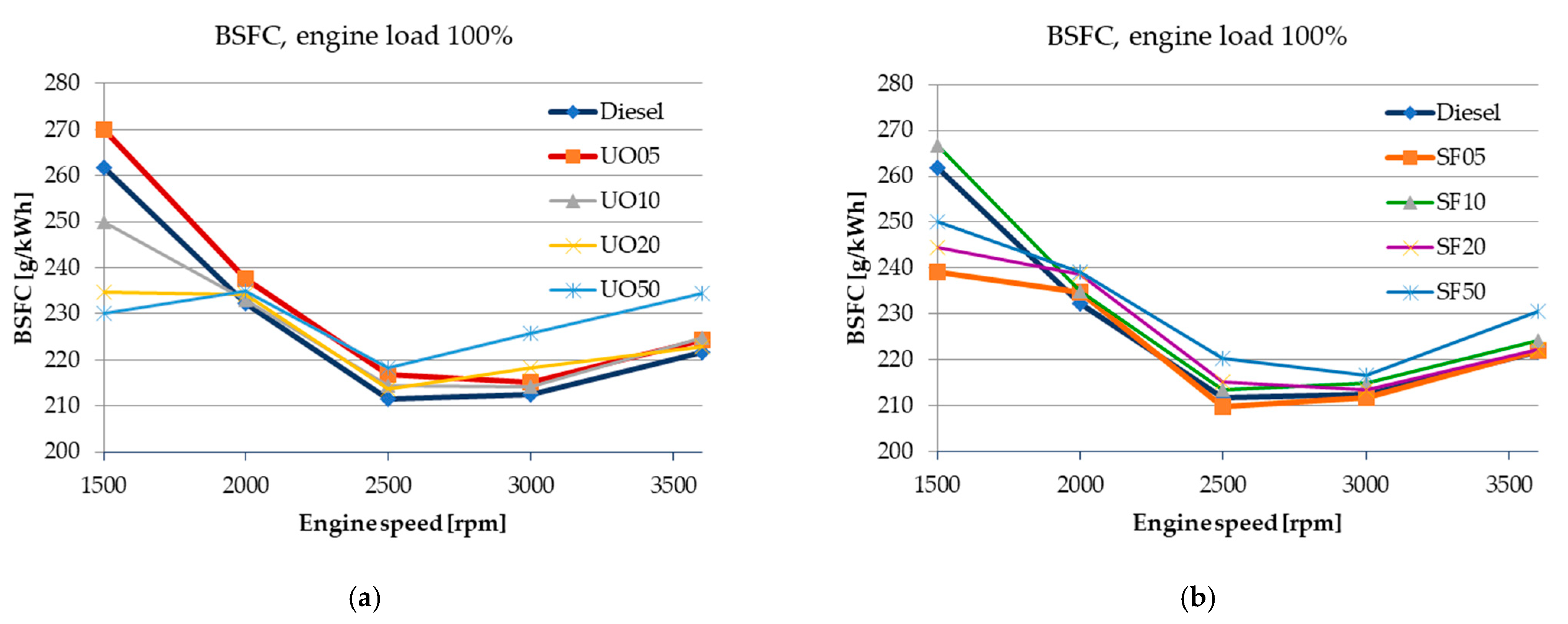 Energies 18 00583 g012