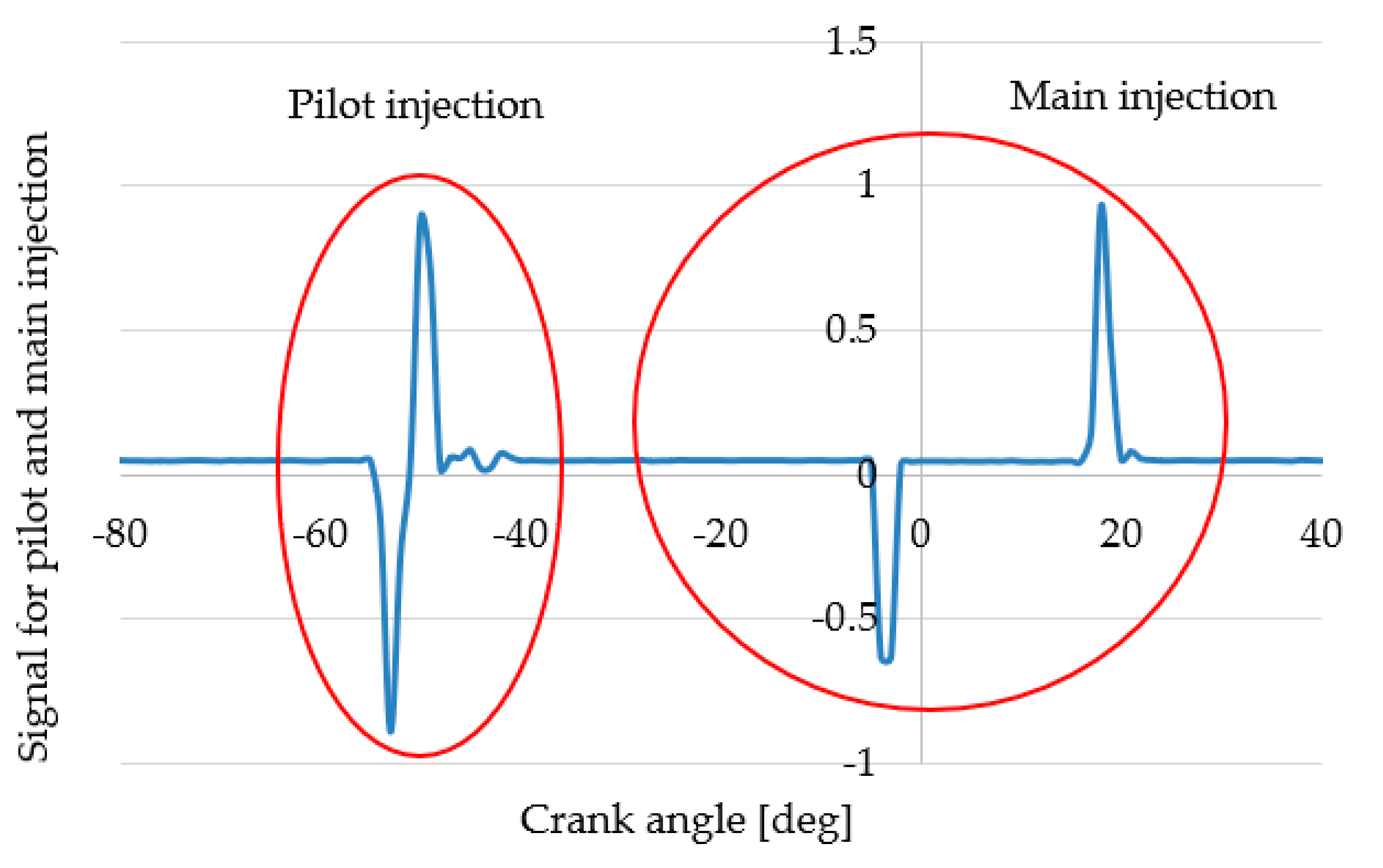 Energies 18 00583 g013
