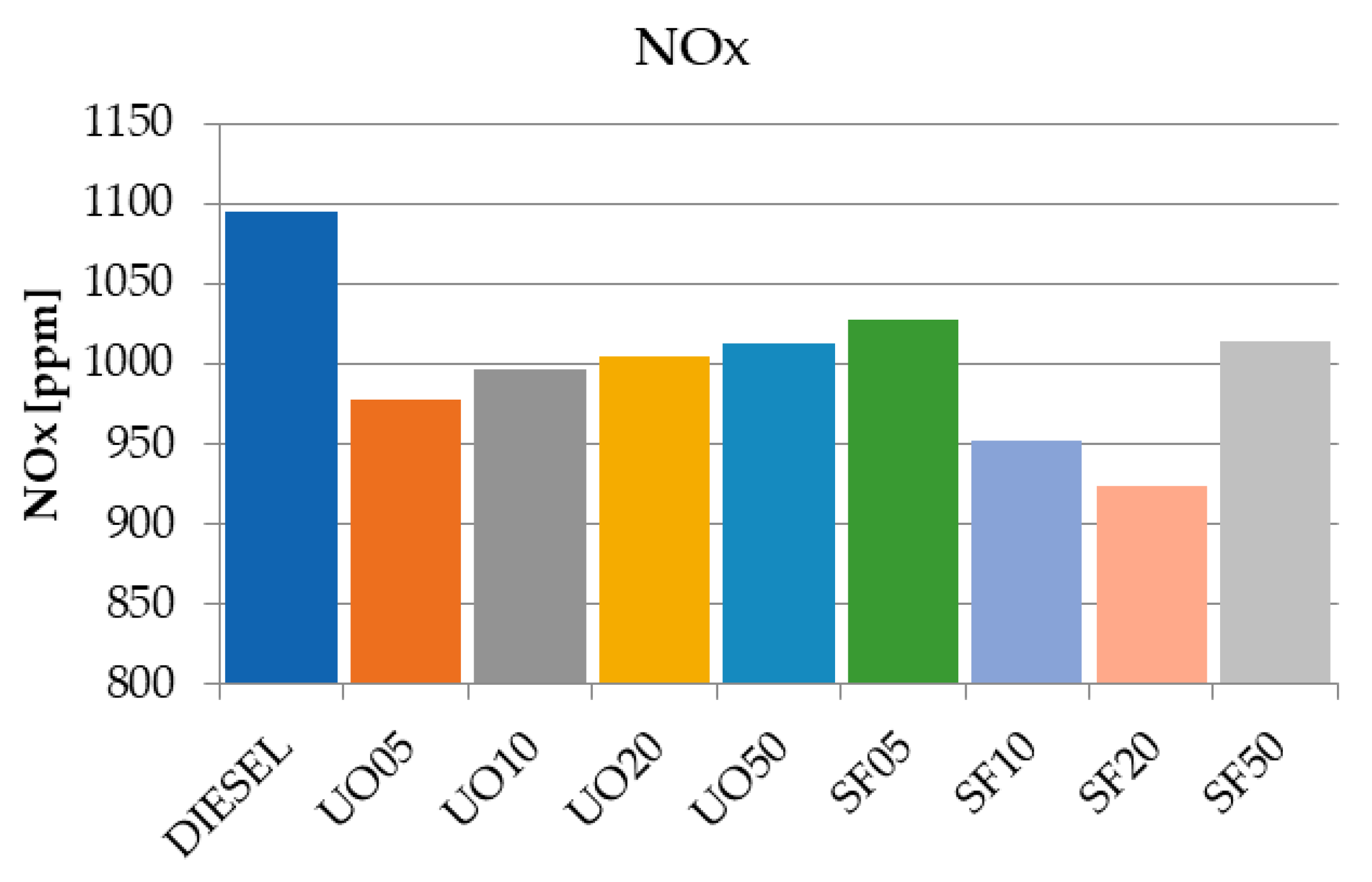 Energies 18 00583 g014