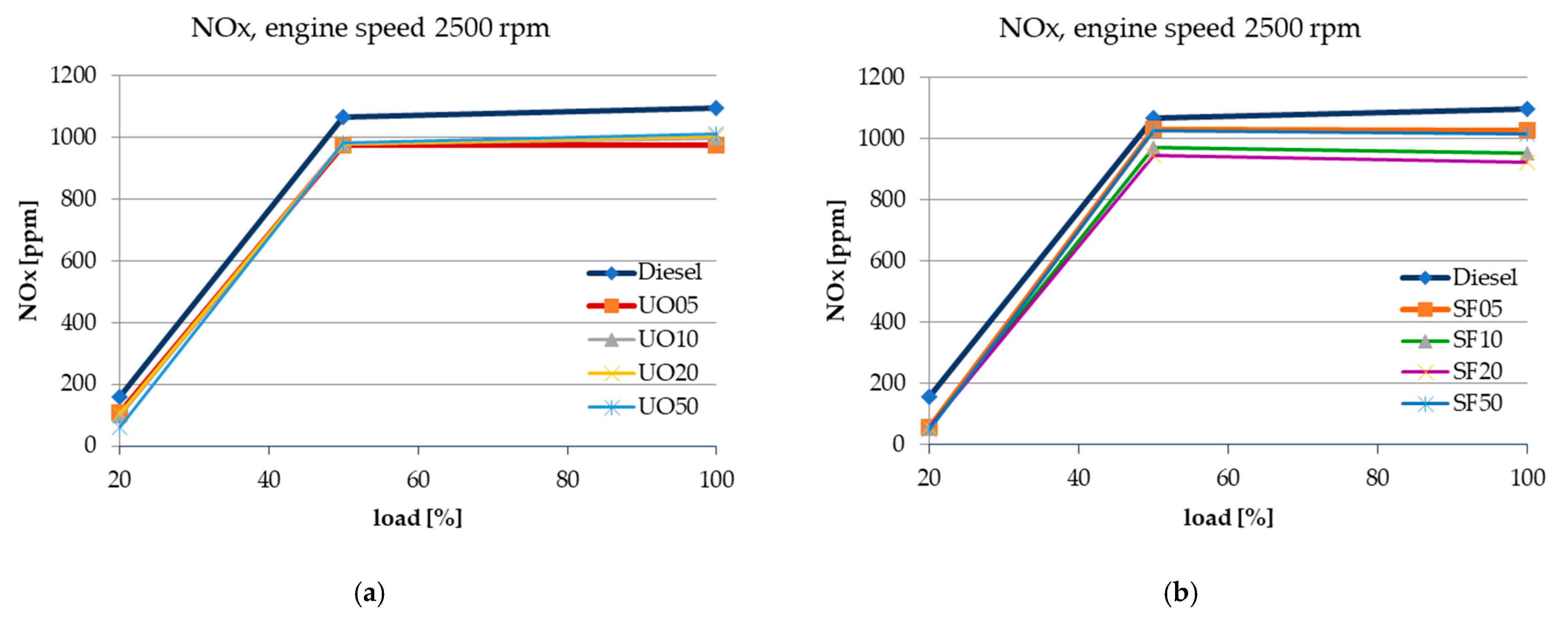 Energies 18 00583 g015