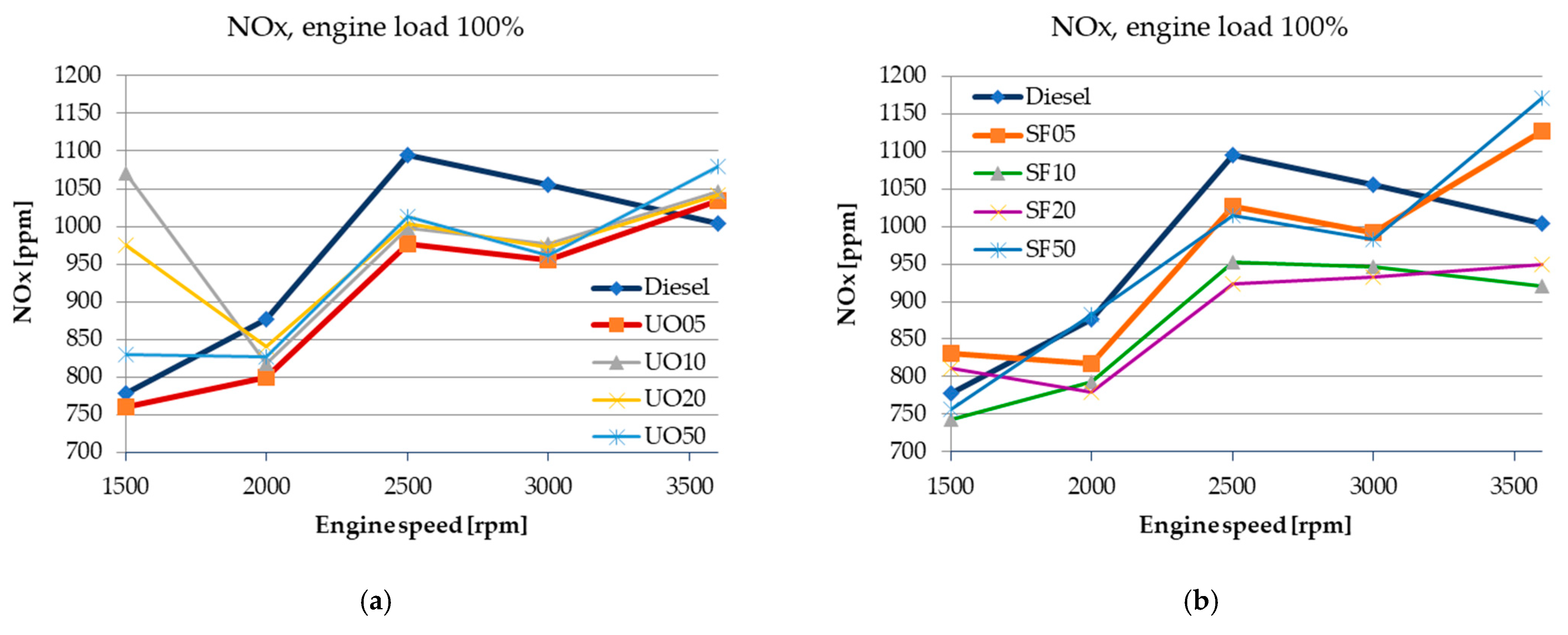 Energies 18 00583 g016
