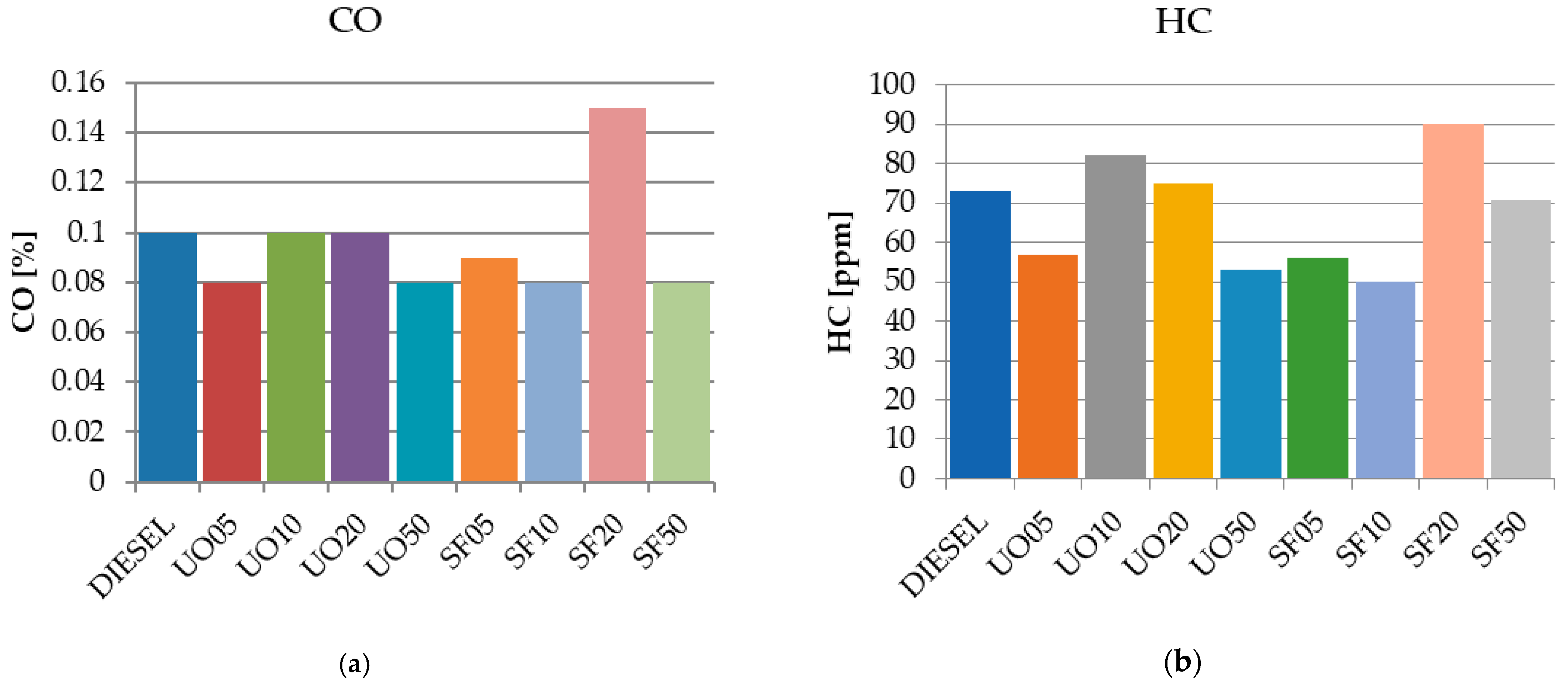 Energies 18 00583 g017