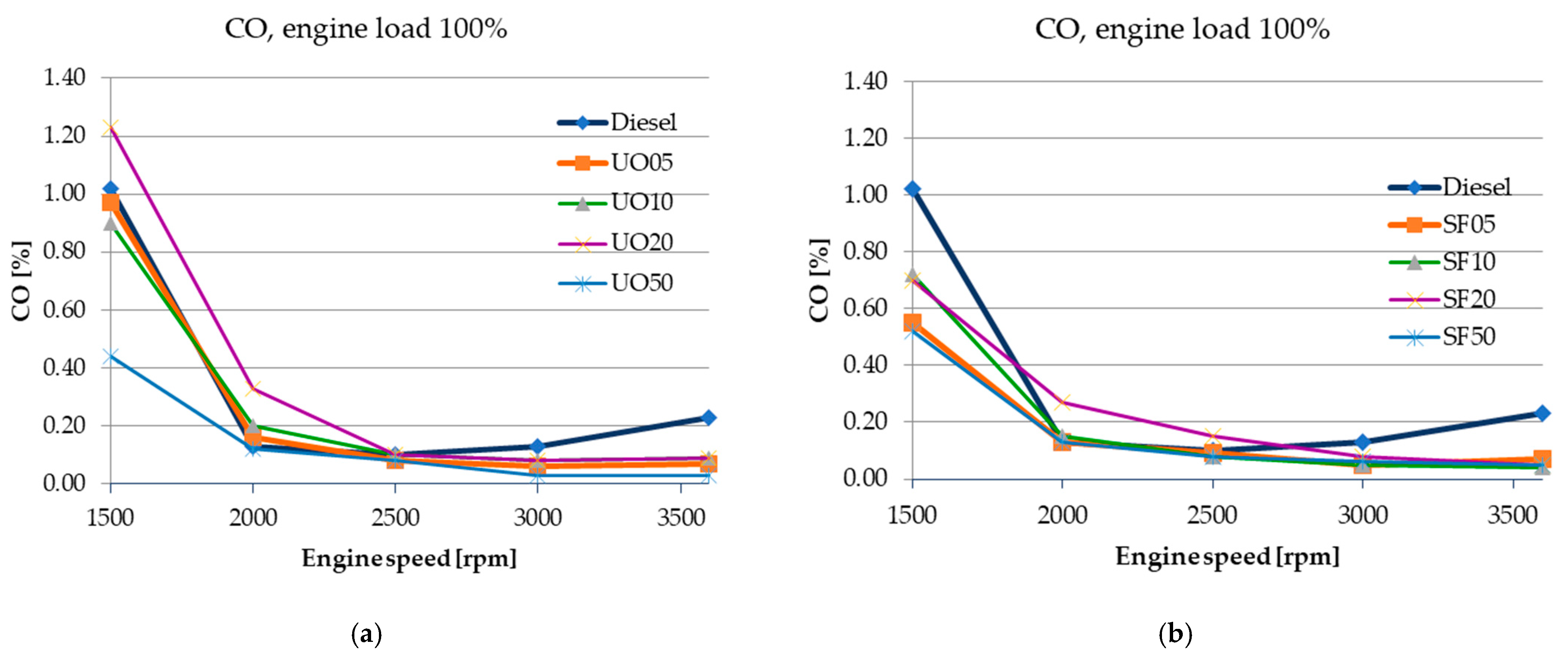 Energies 18 00583 g018