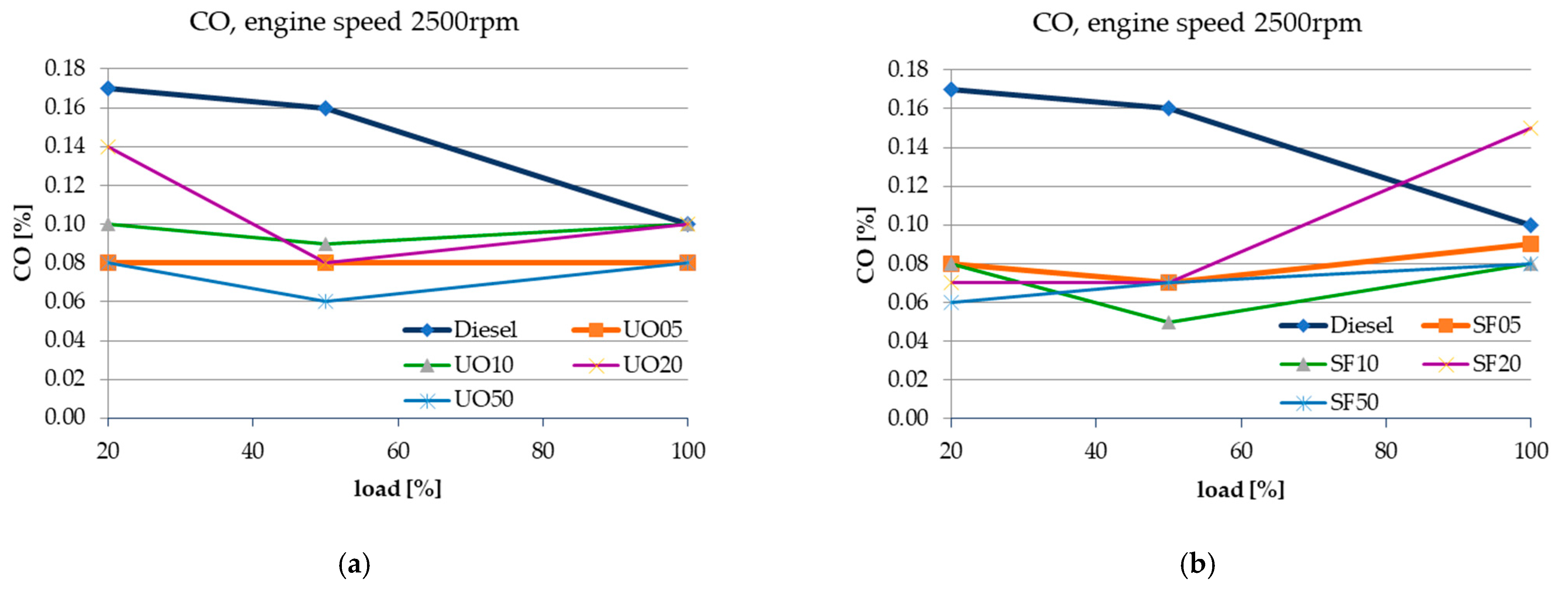 Energies 18 00583 g019