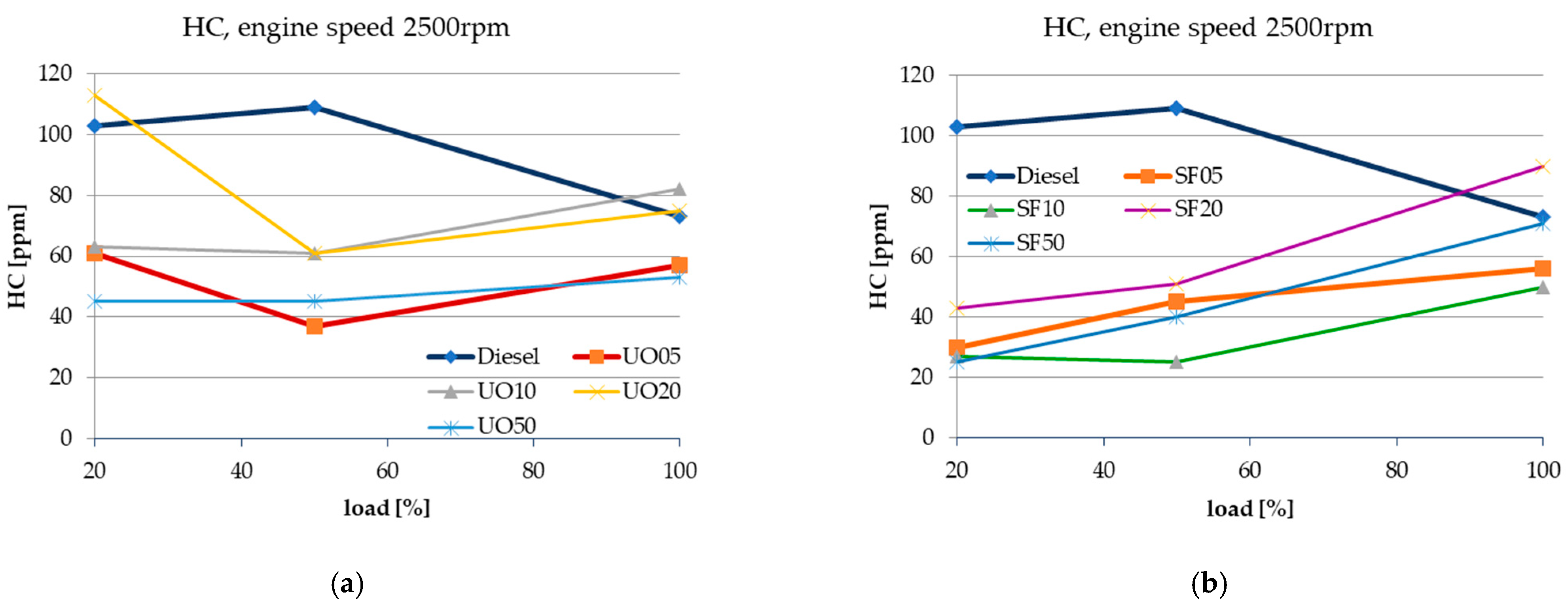 Energies 18 00583 g020