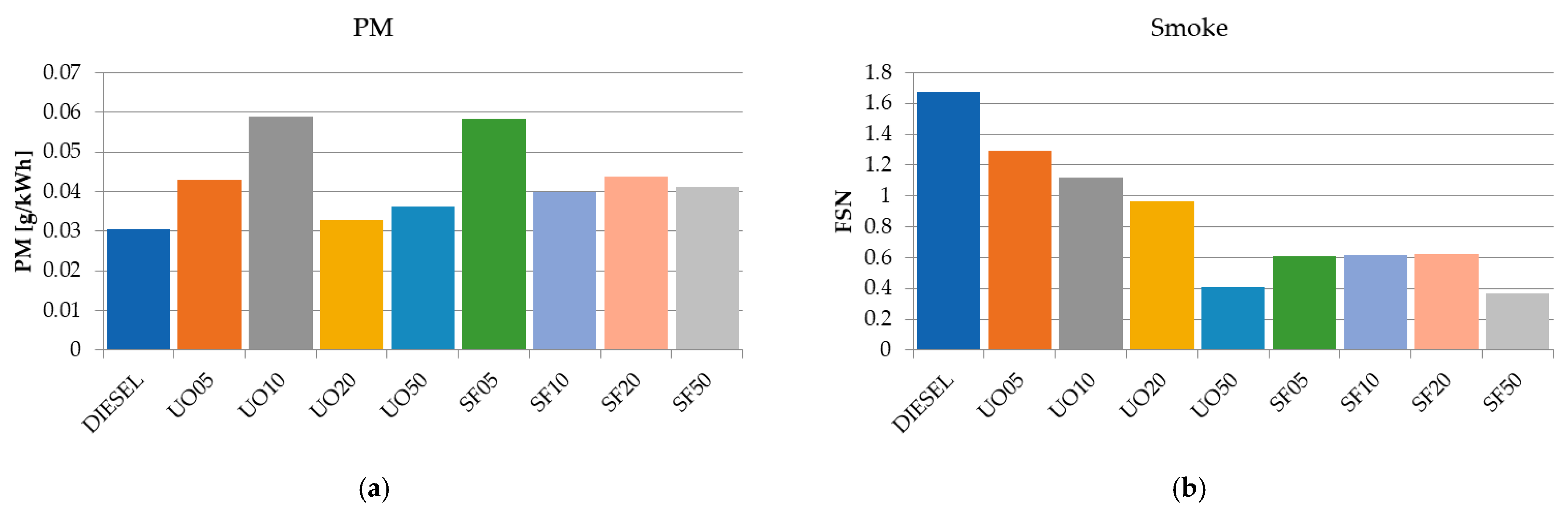 Energies 18 00583 g022