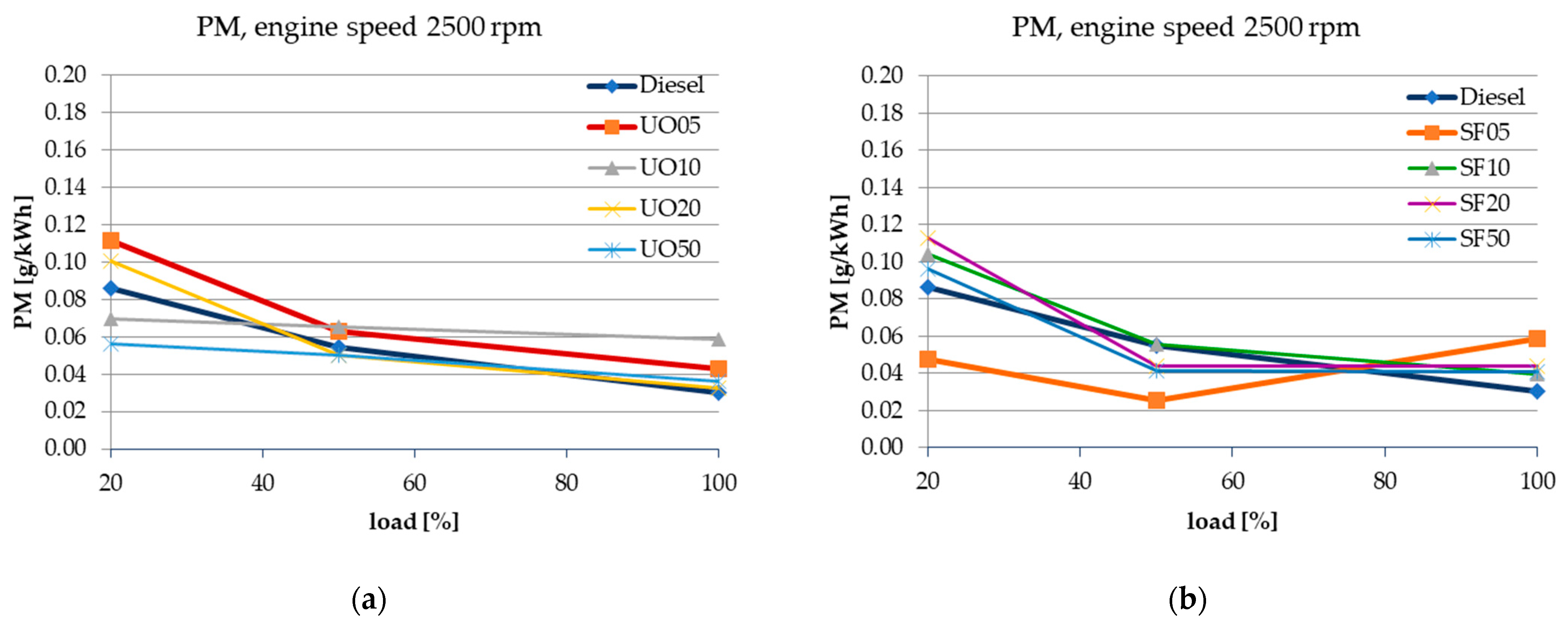 Energies 18 00583 g023