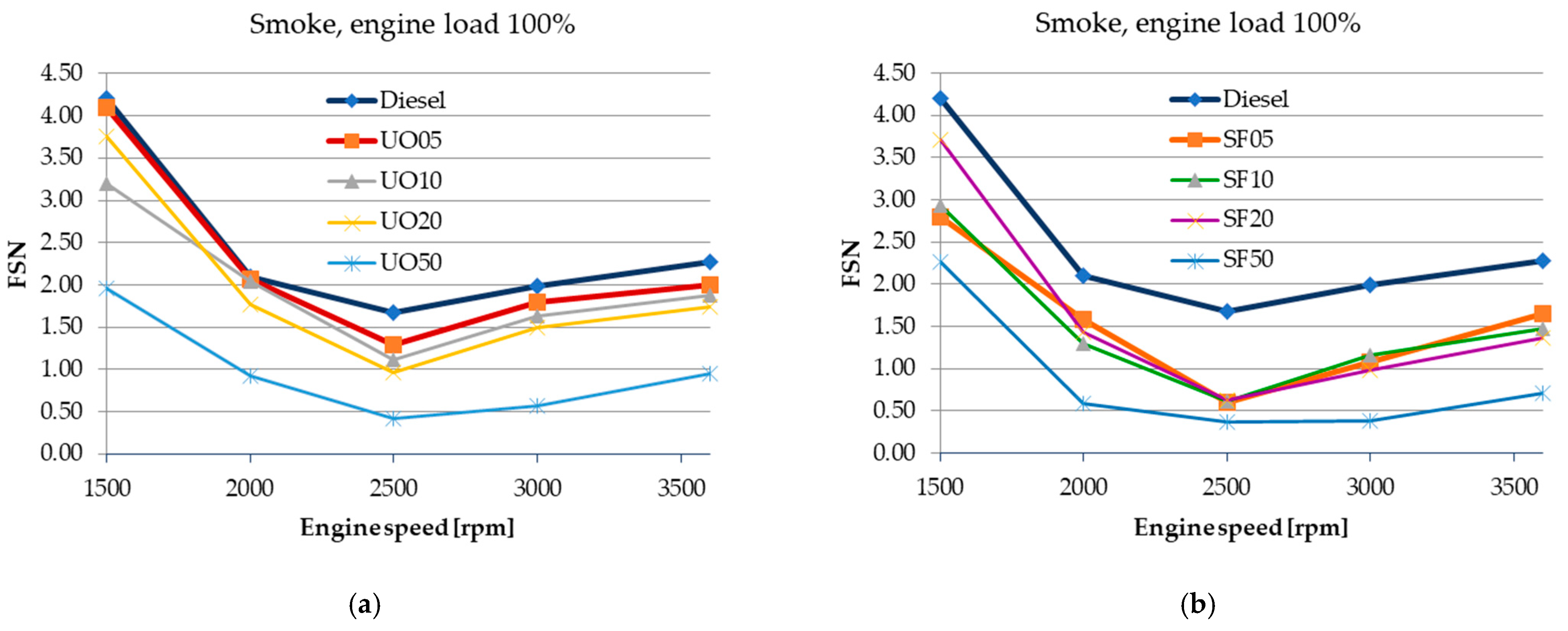 Energies 18 00583 g024