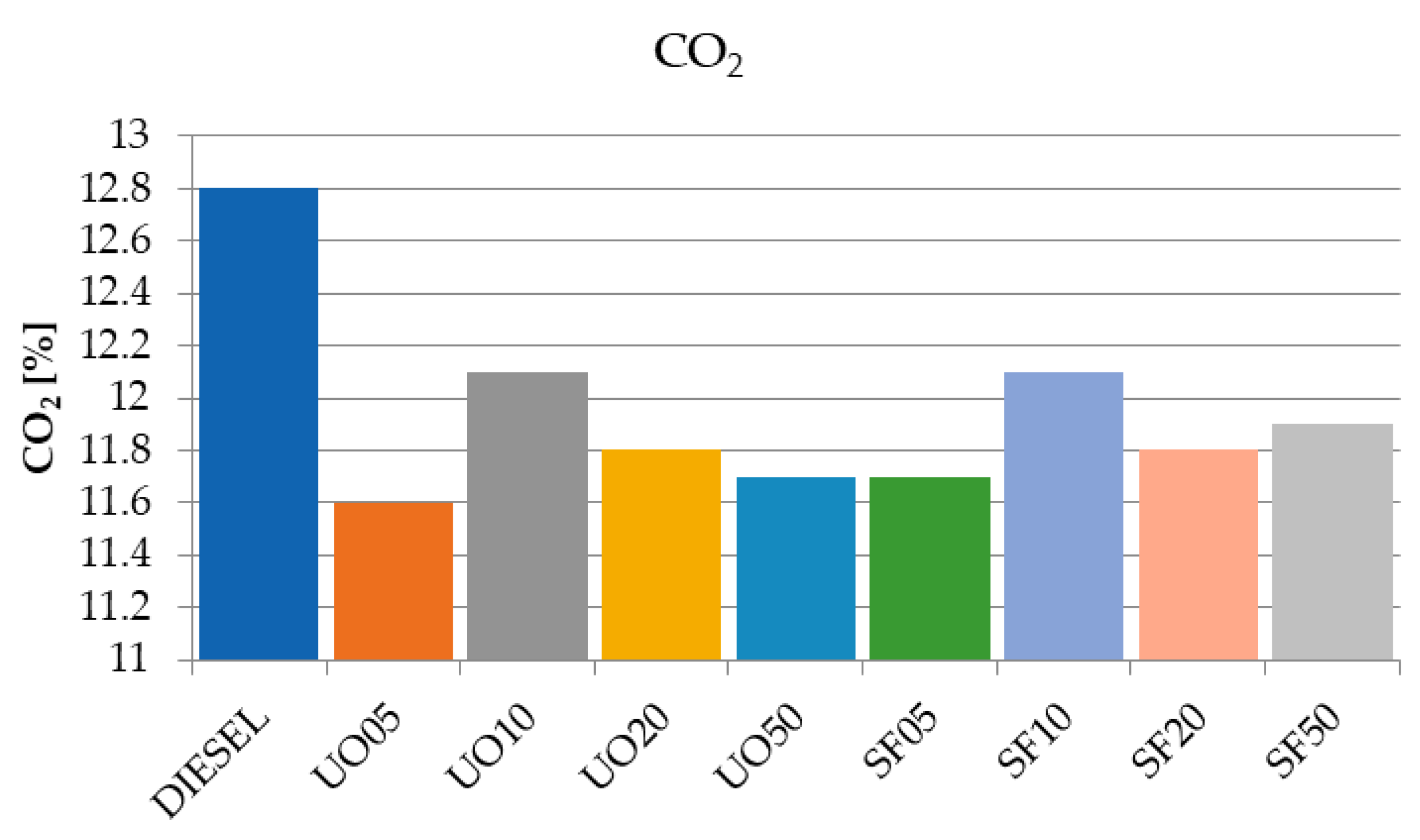 Energies 18 00583 g025