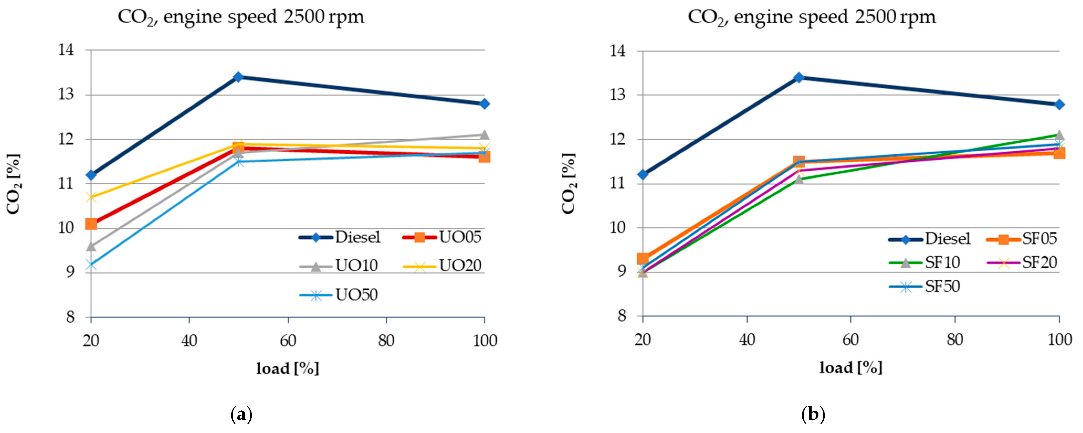 Energies 18 00583 g027