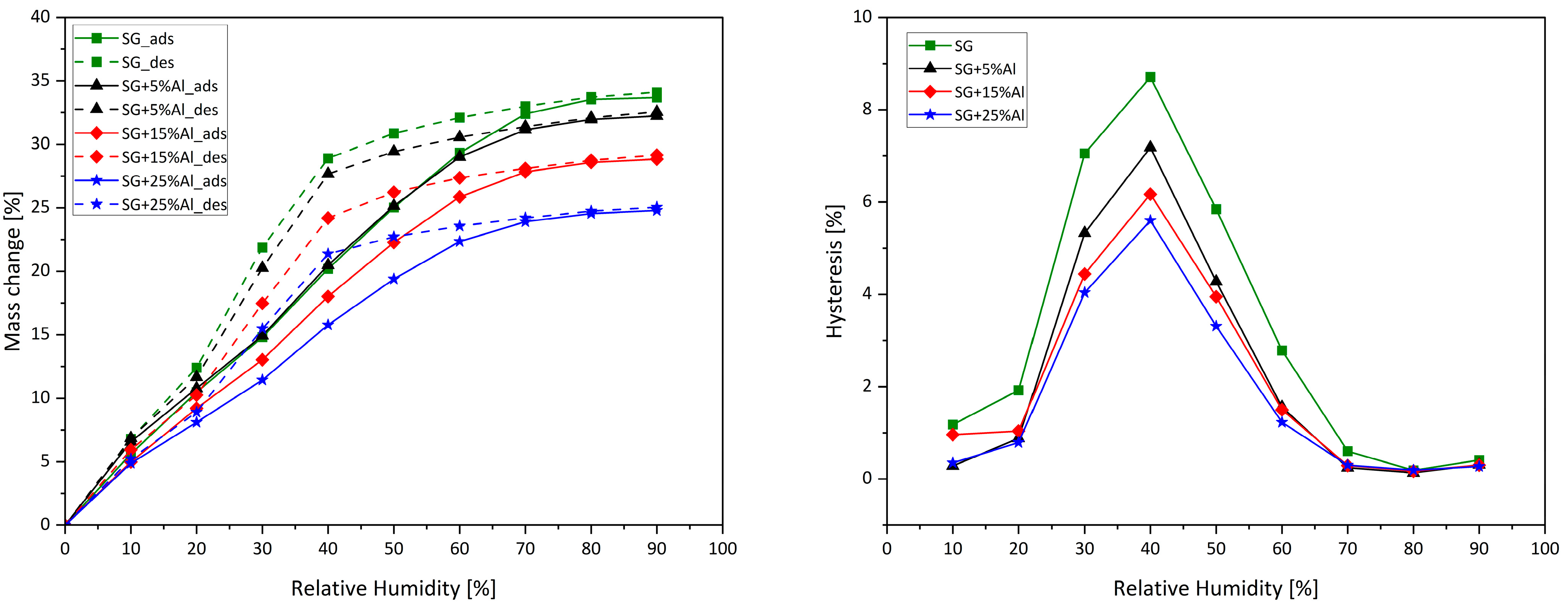 Energies 18 00584 g002