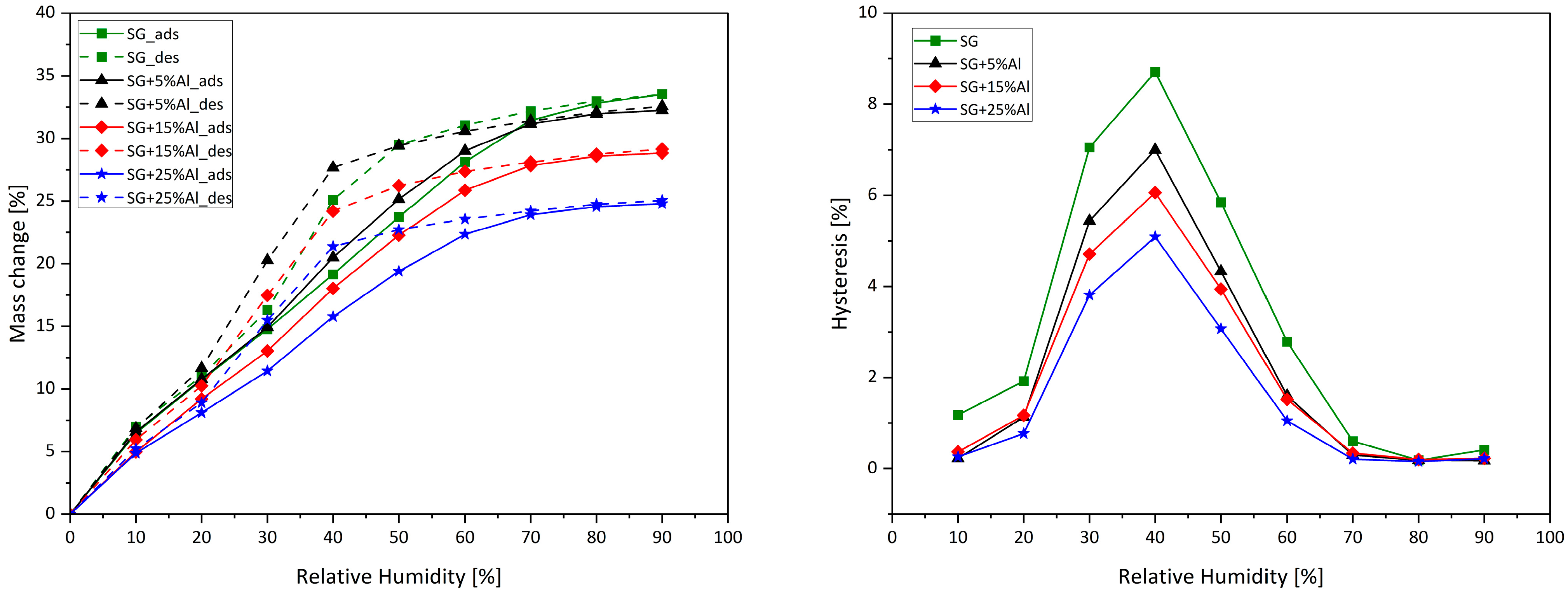 Energies 18 00584 g003