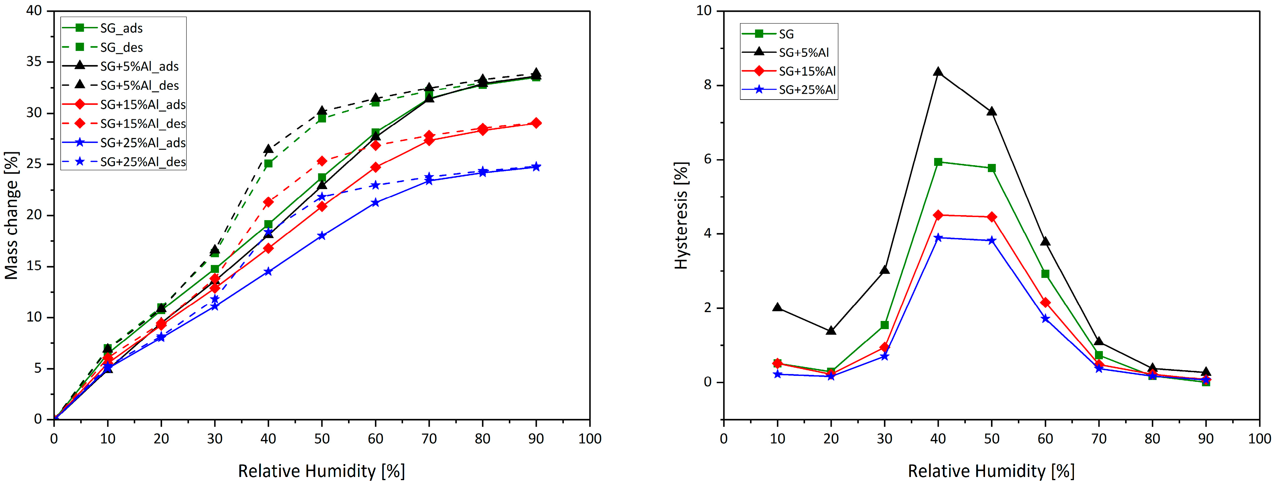 Energies 18 00584 g004