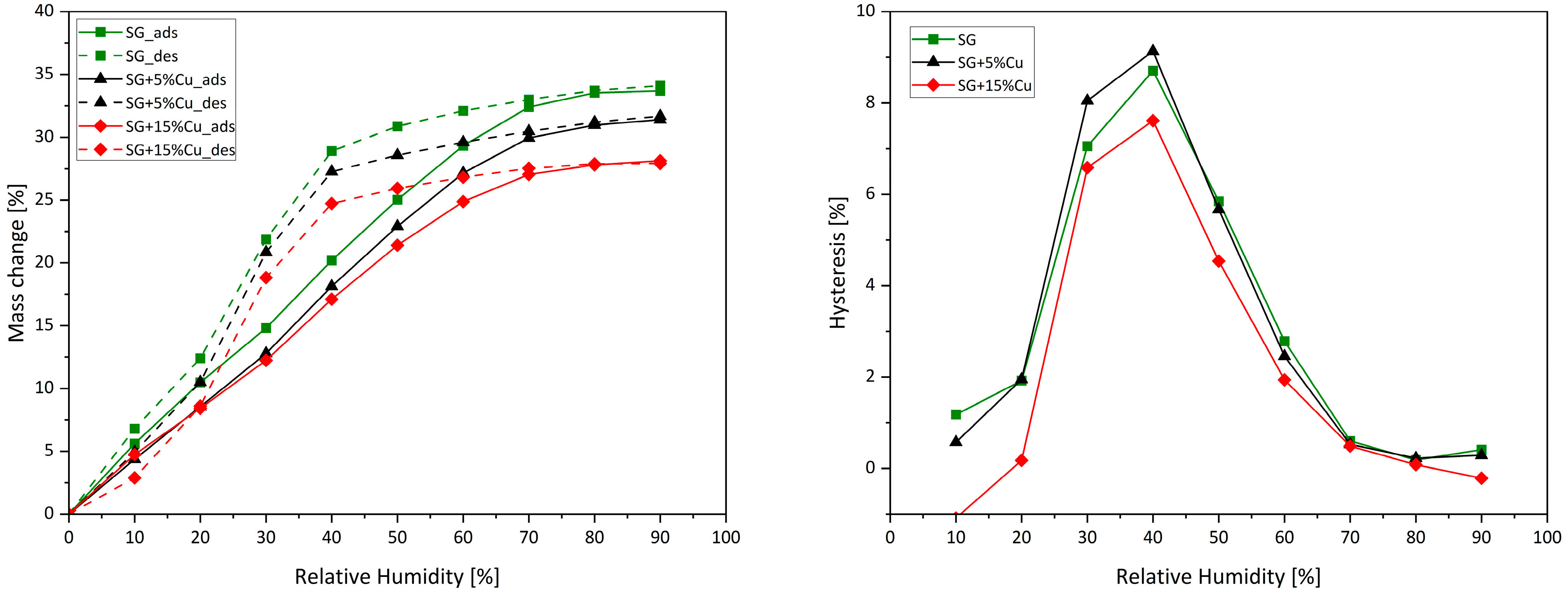 Energies 18 00584 g005