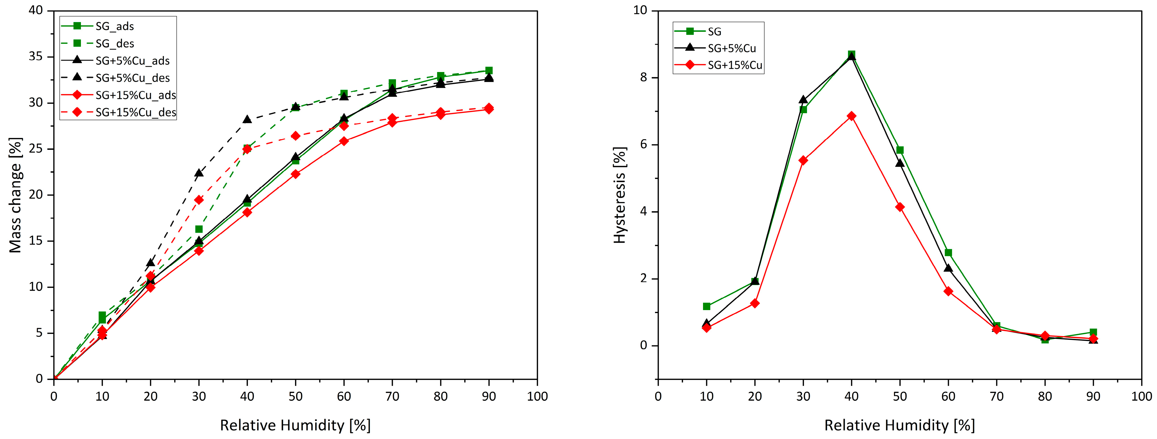 Energies 18 00584 g006