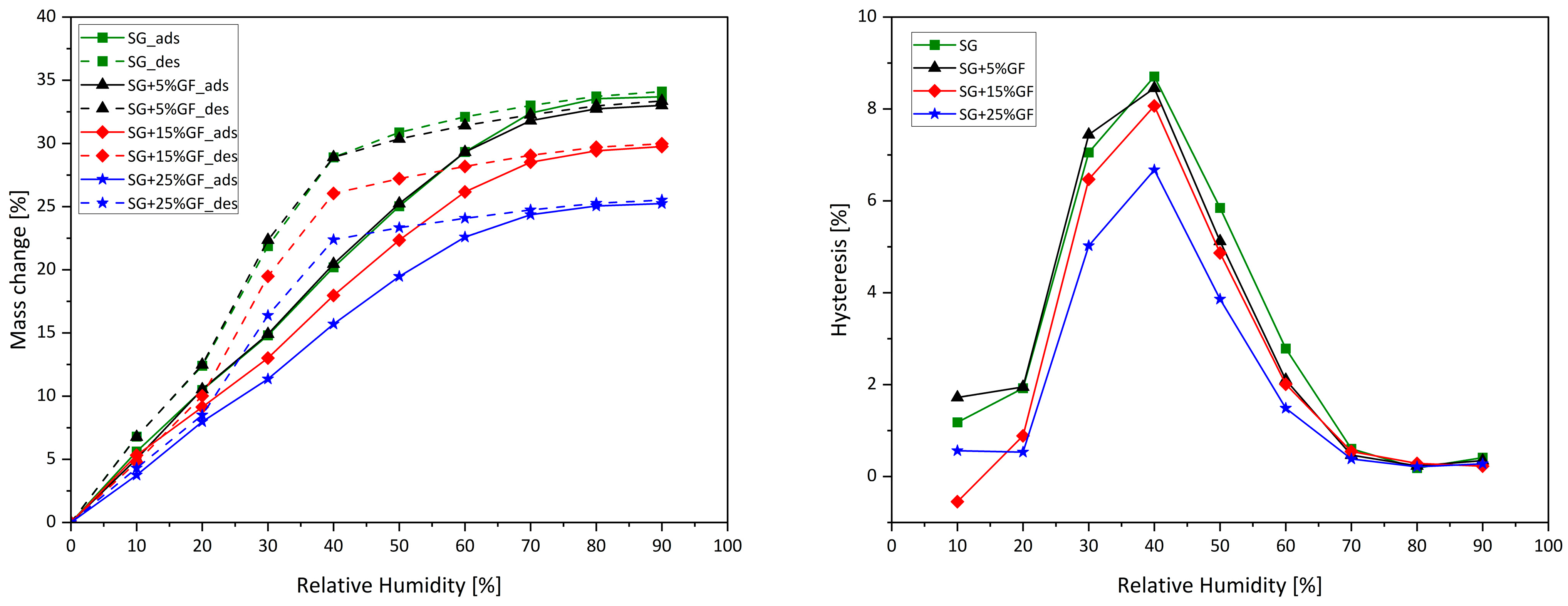 Energies 18 00584 g008