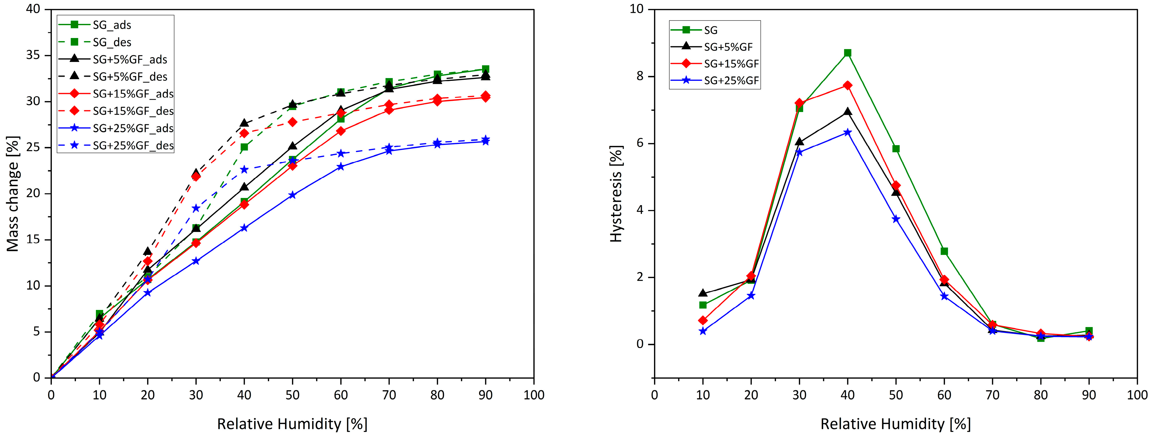 Energies 18 00584 g009