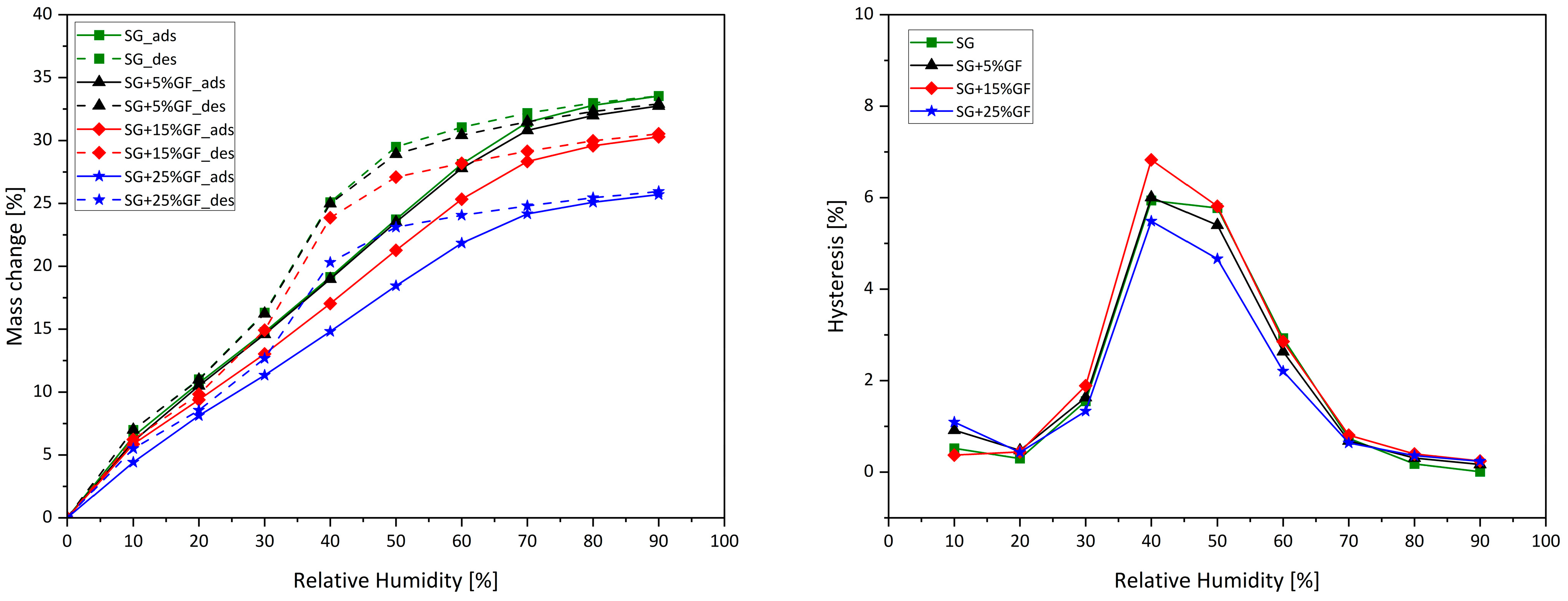 Energies 18 00584 g010