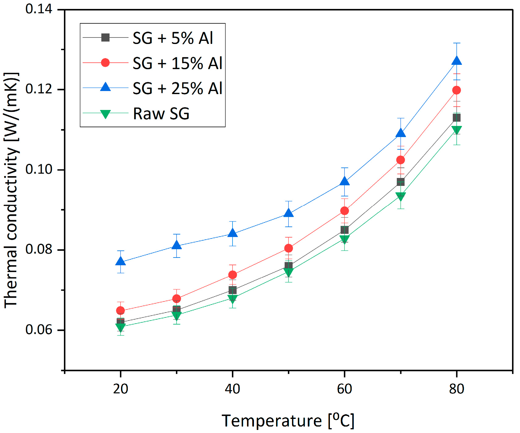 Energies 18 00584 g011