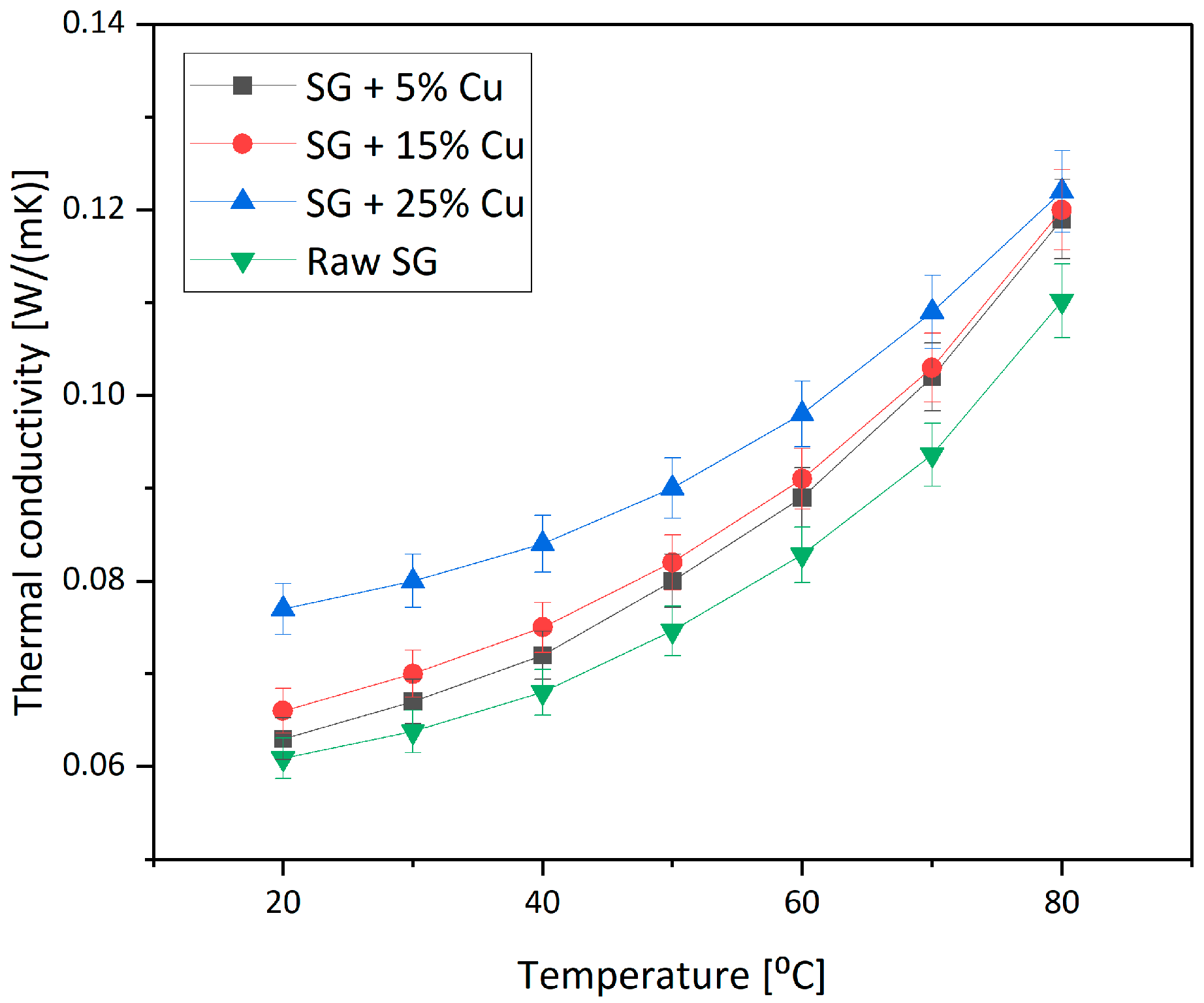 Energies 18 00584 g012