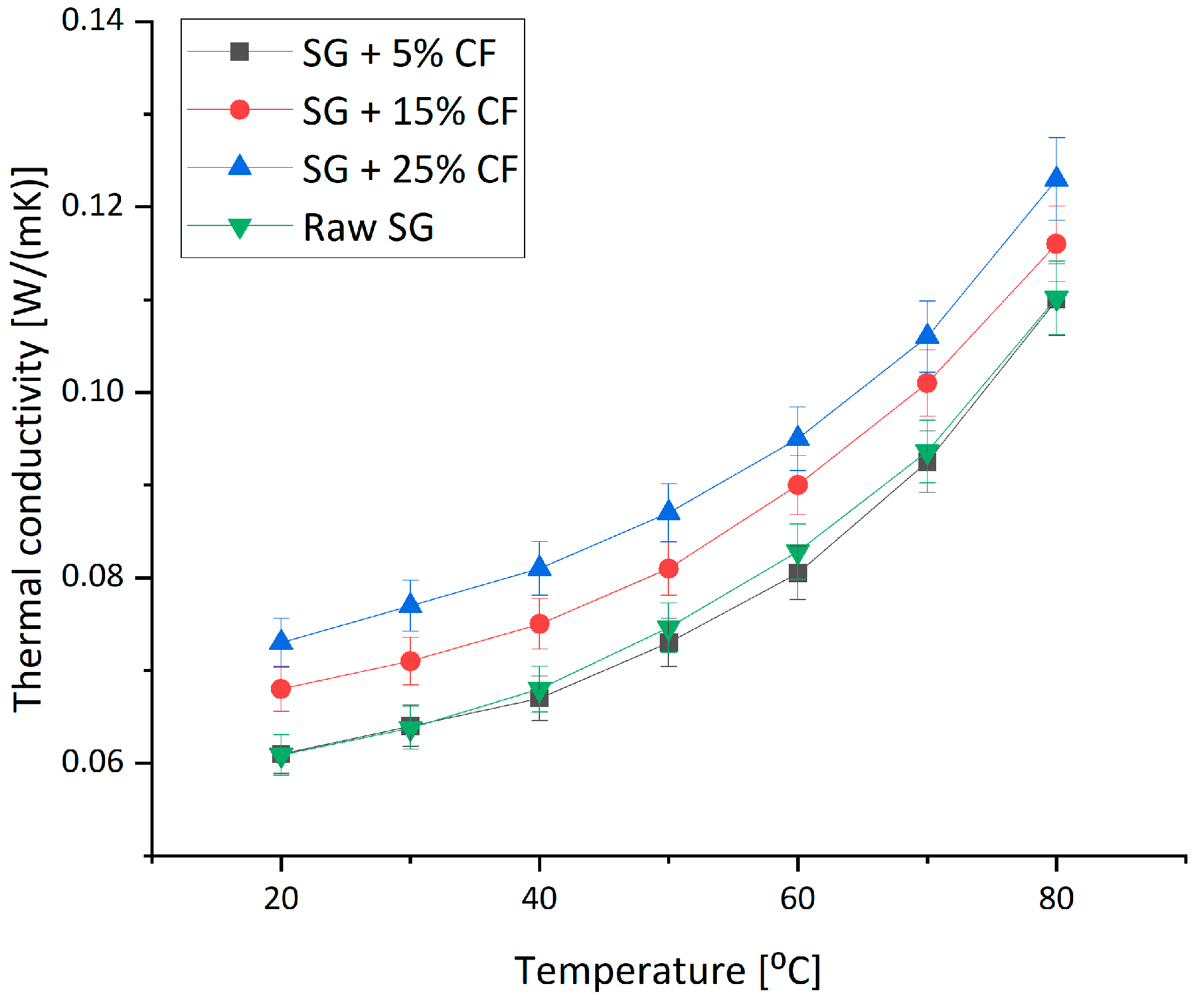 Energies 18 00584 g013