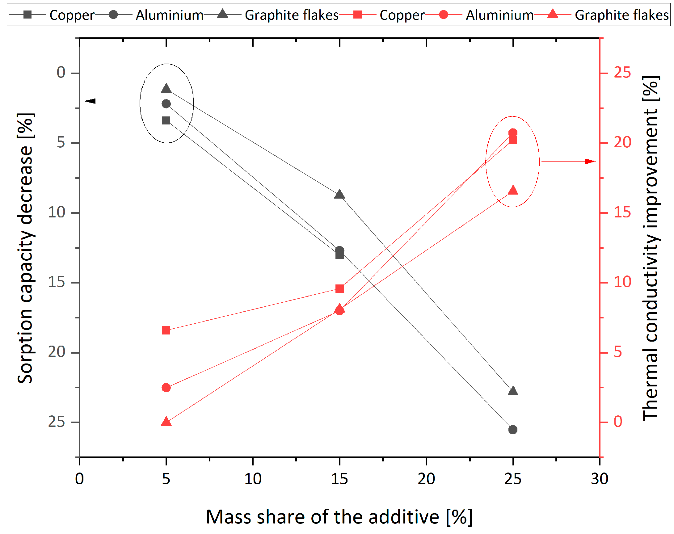 Energies 18 00584 g014