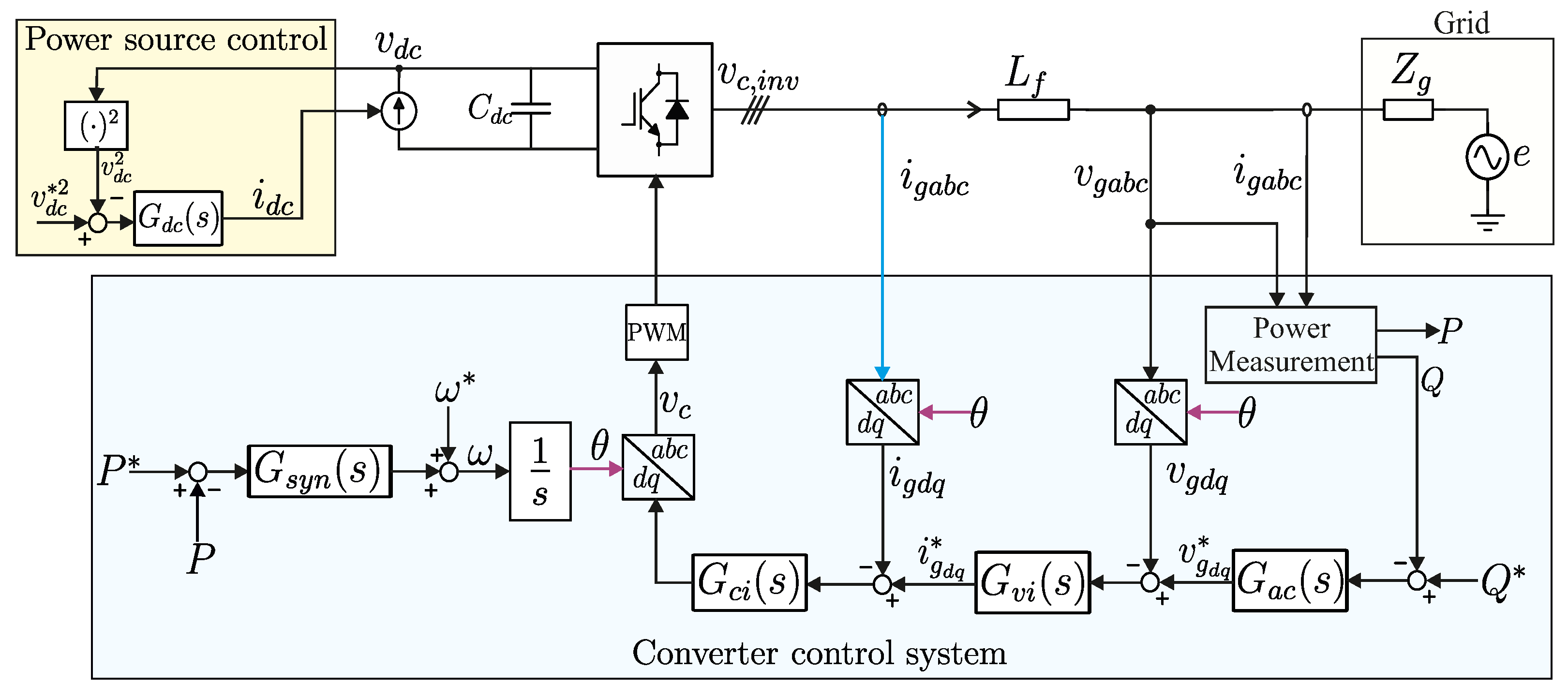 Energies 18 00587 g001