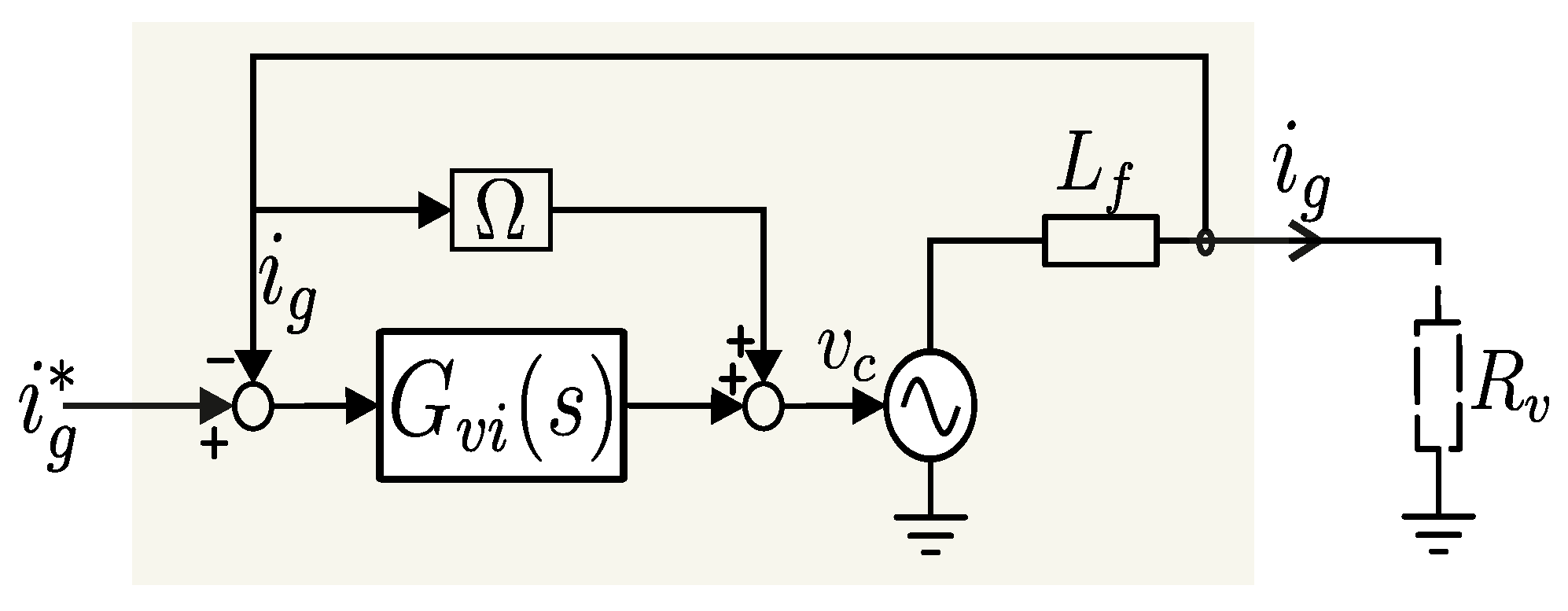 Energies 18 00587 g002