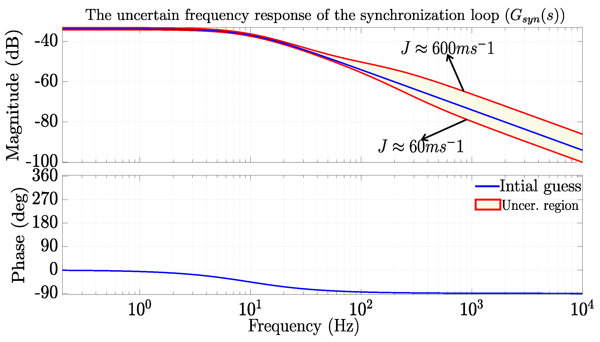 Energies 18 00587 g005