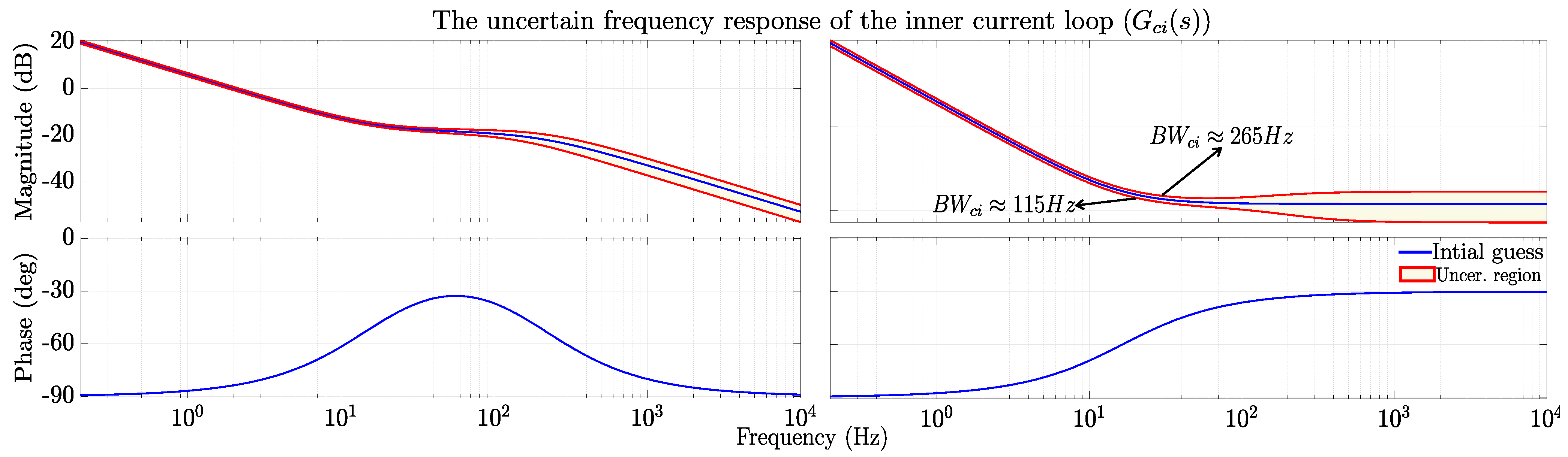 Energies 18 00587 g008