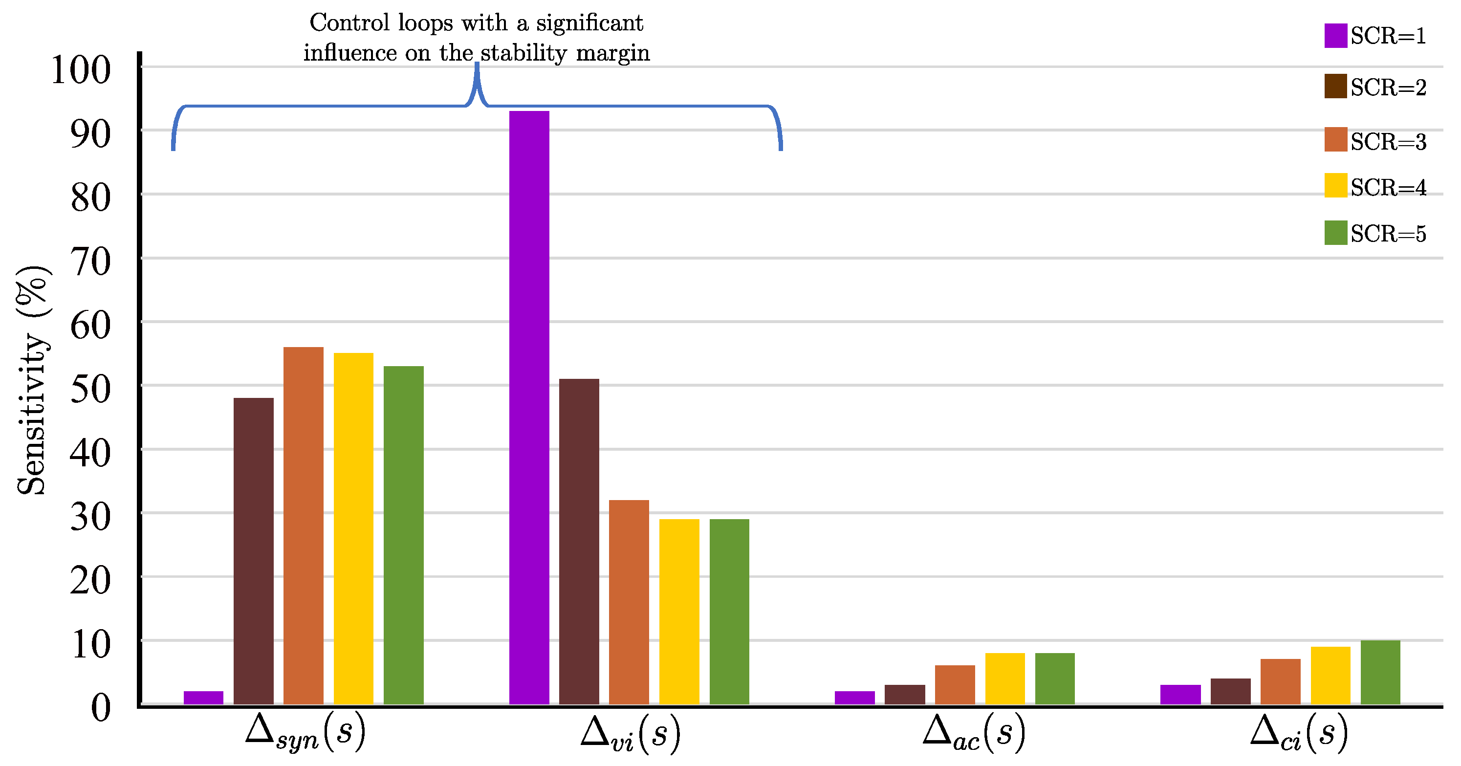 Energies 18 00587 g012