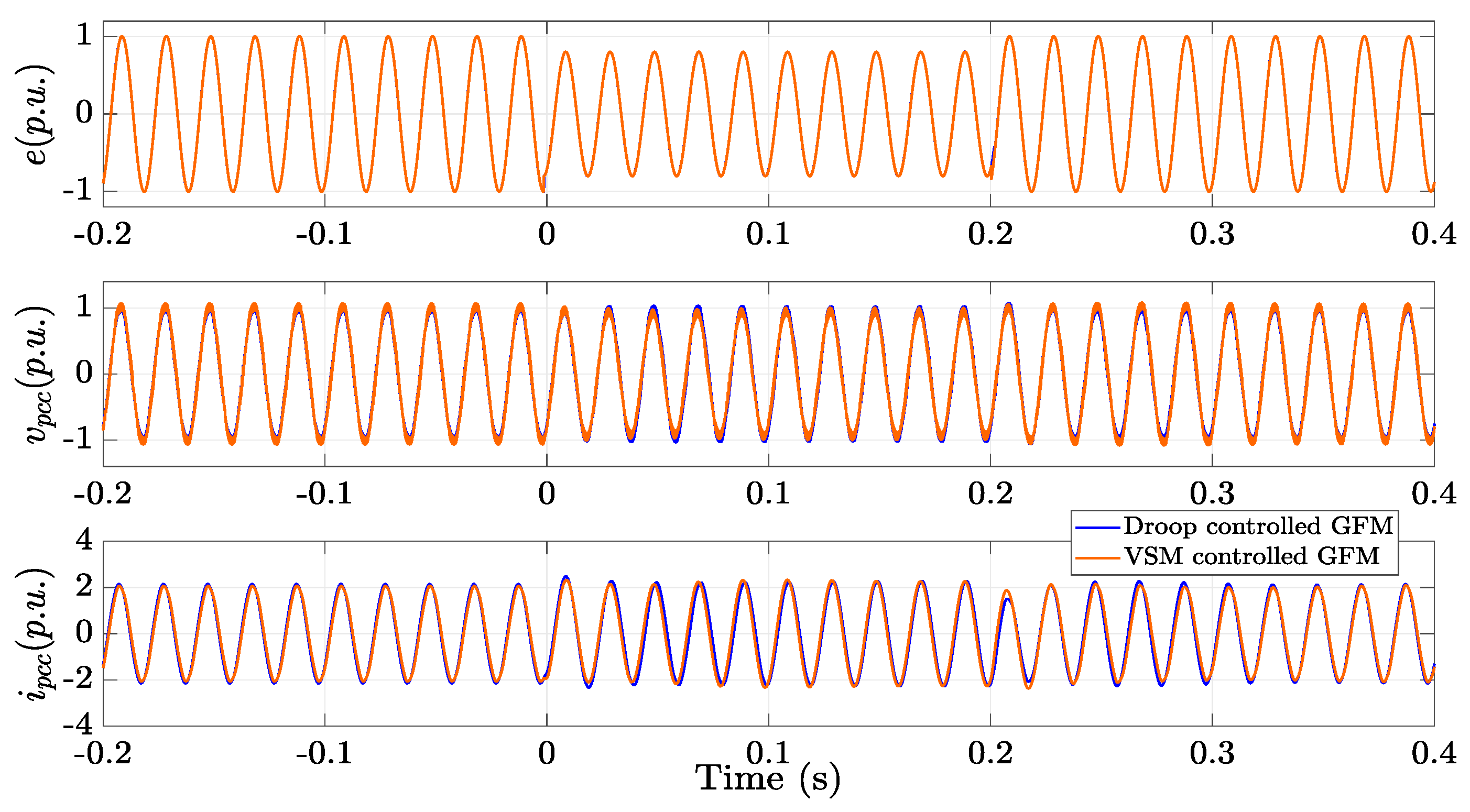 Energies 18 00587 g014