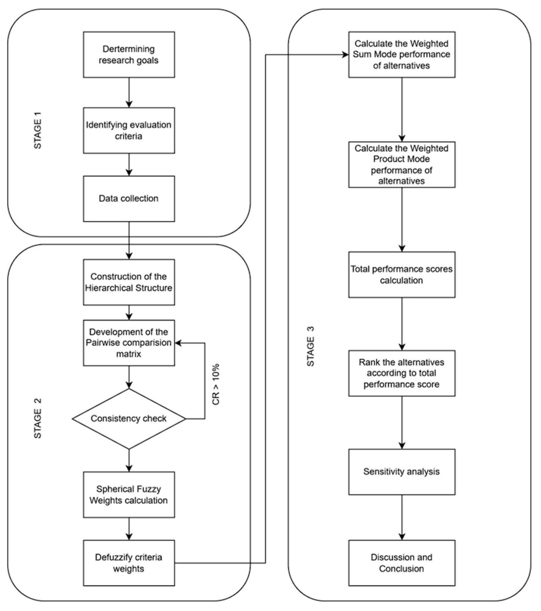 Energies 18 00589 g002