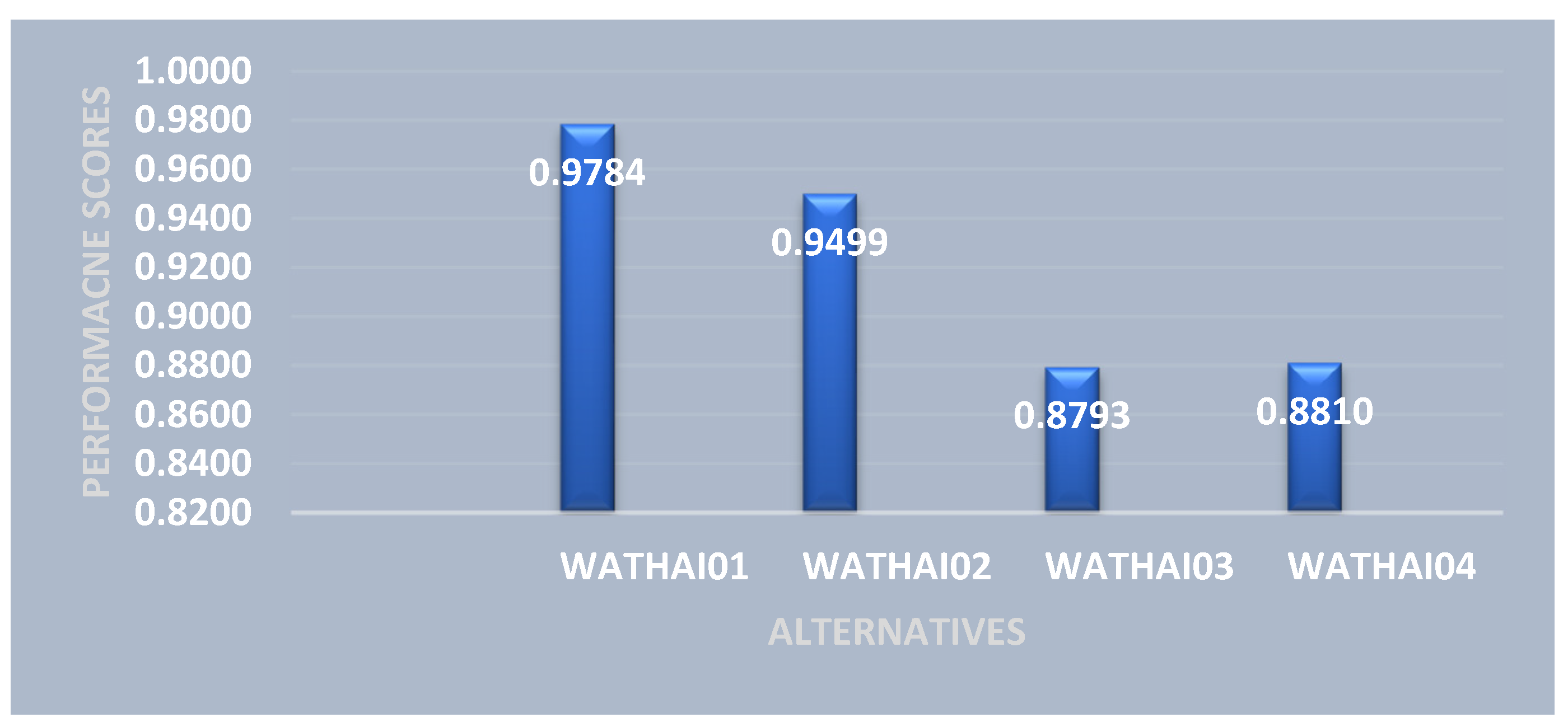 Energies 18 00589 g004