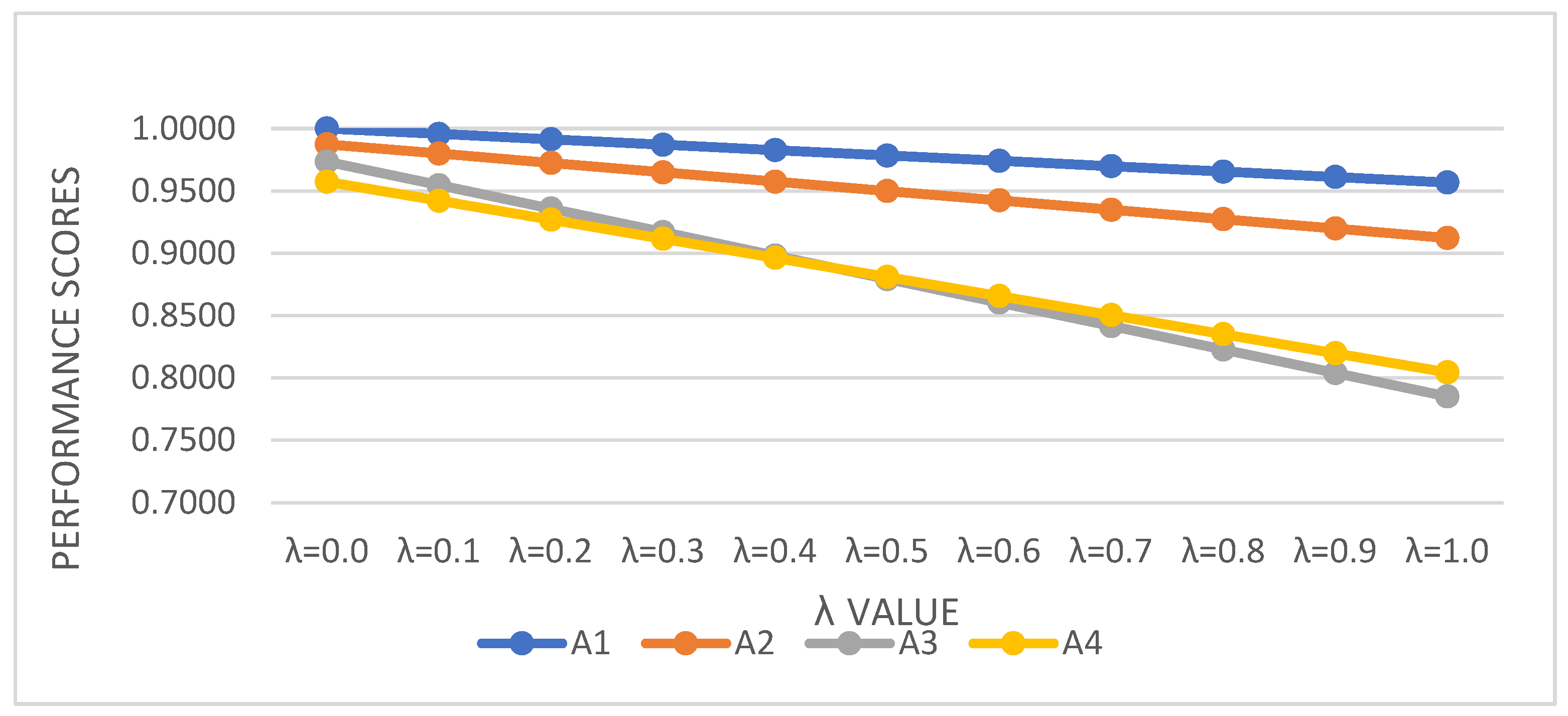 Energies 18 00589 g005