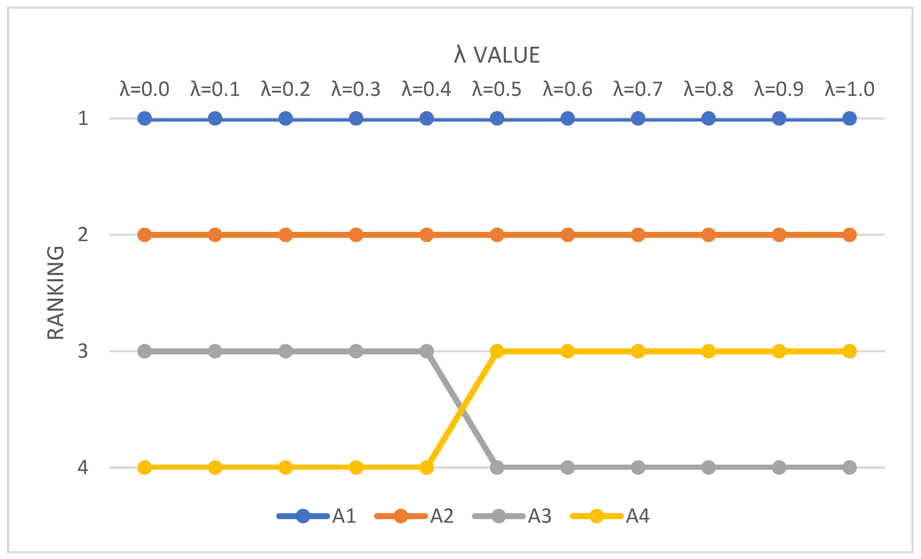 Energies 18 00589 g006