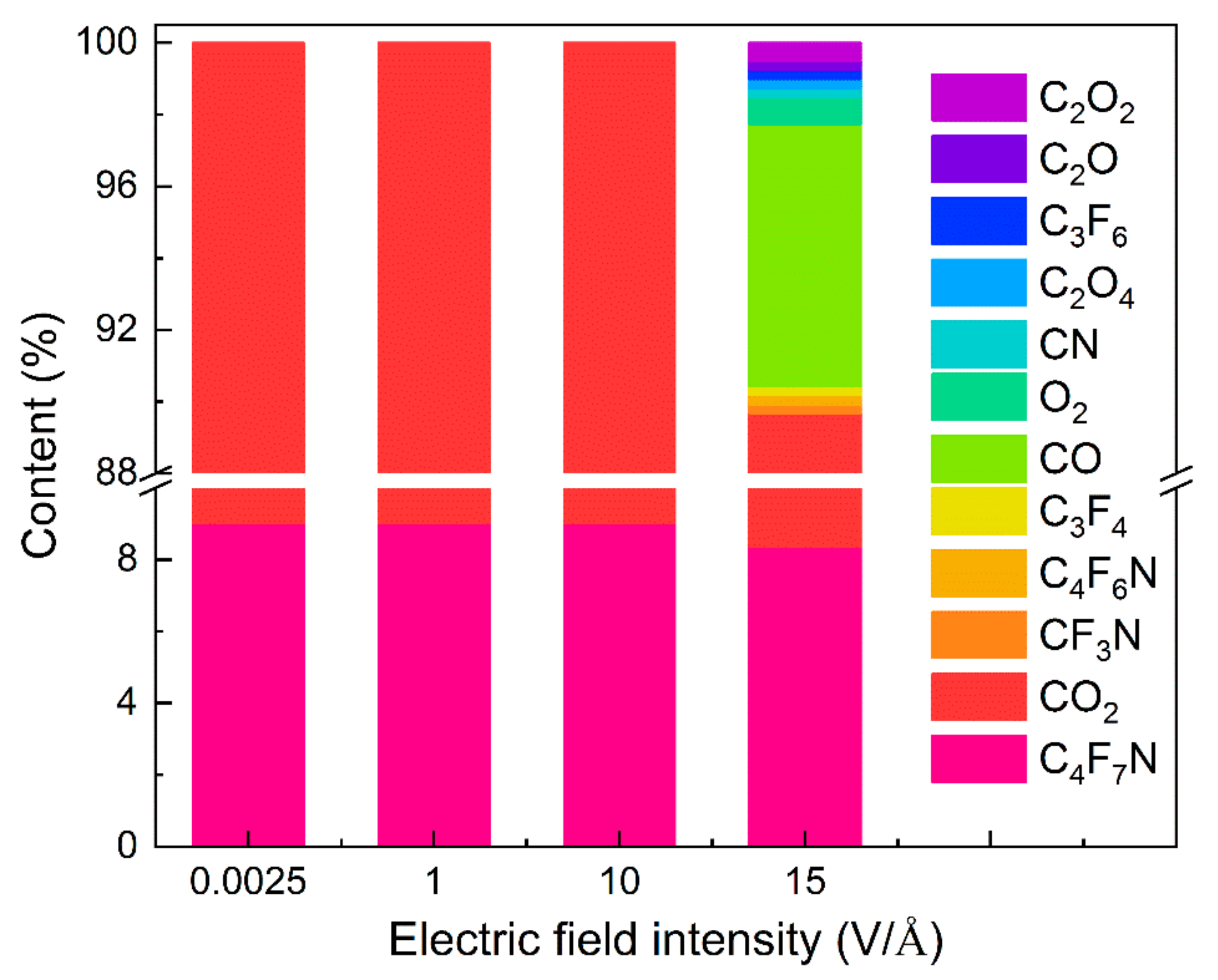 Energies 18 00591 g005